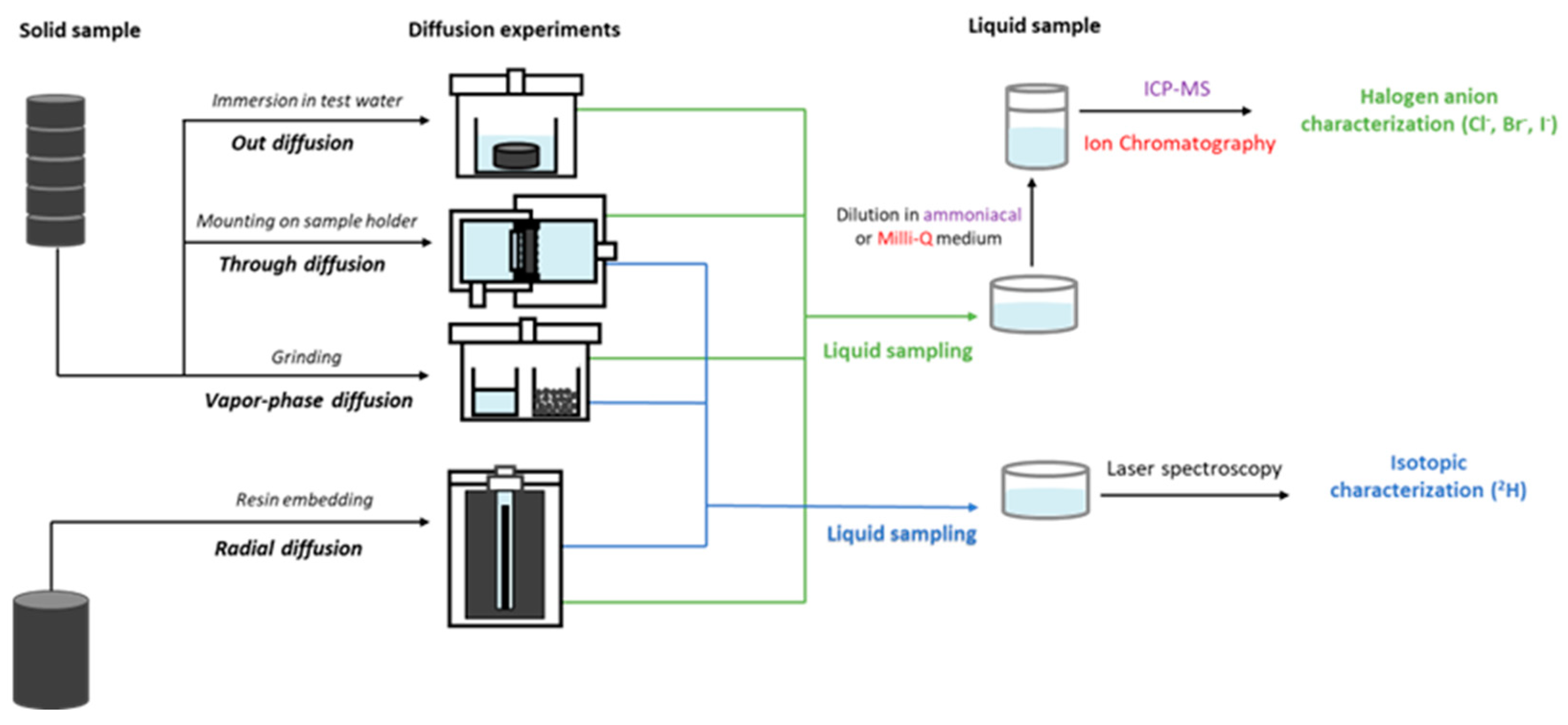 Minerals 14 00563 g005