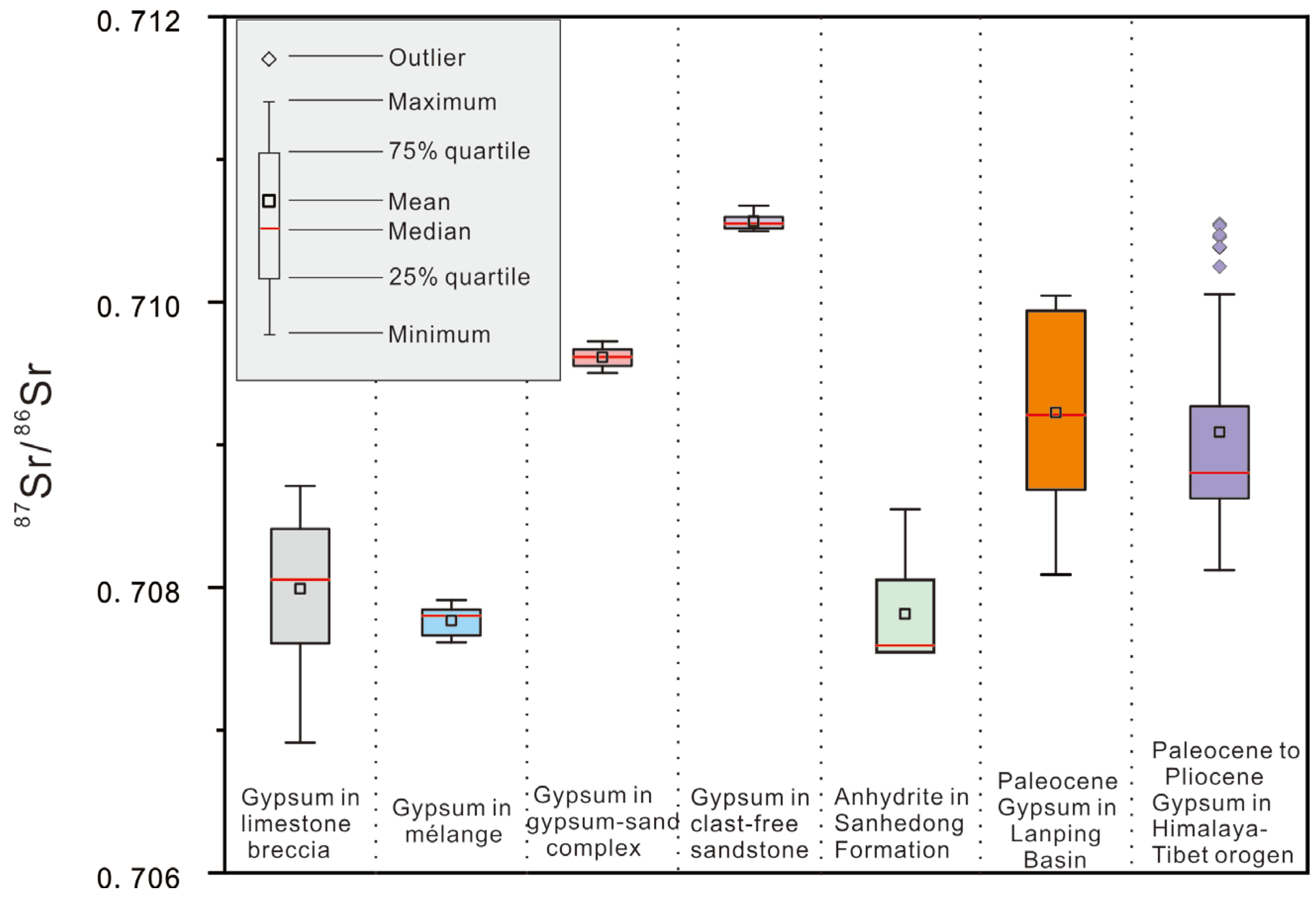 Minerals 14 00564 g008