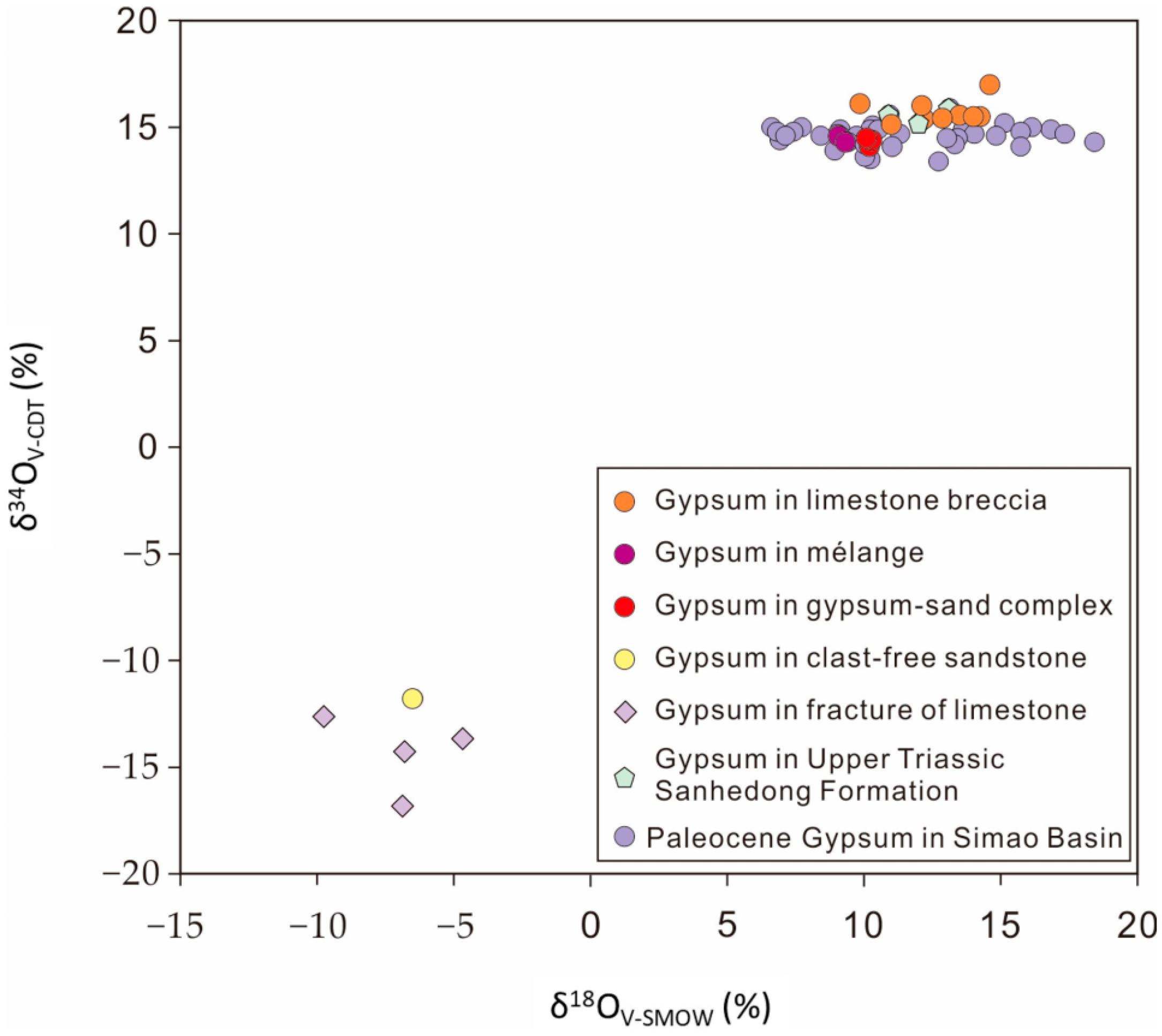 Minerals 14 00564 g009