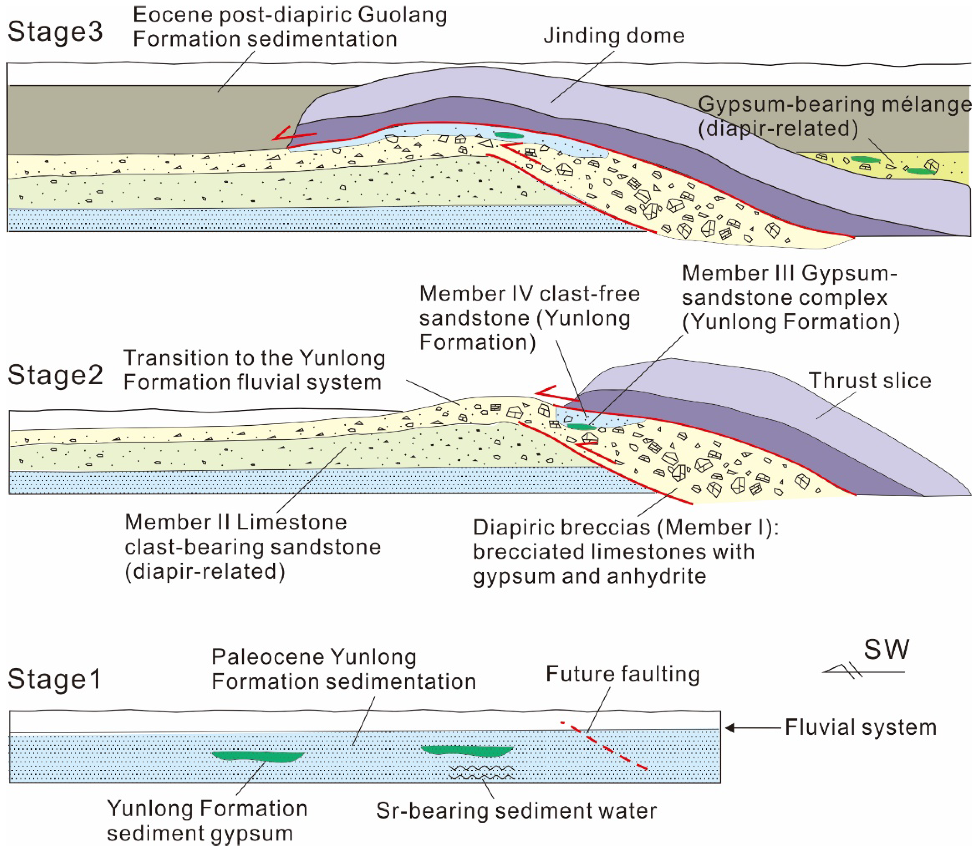 Minerals 14 00564 g010
