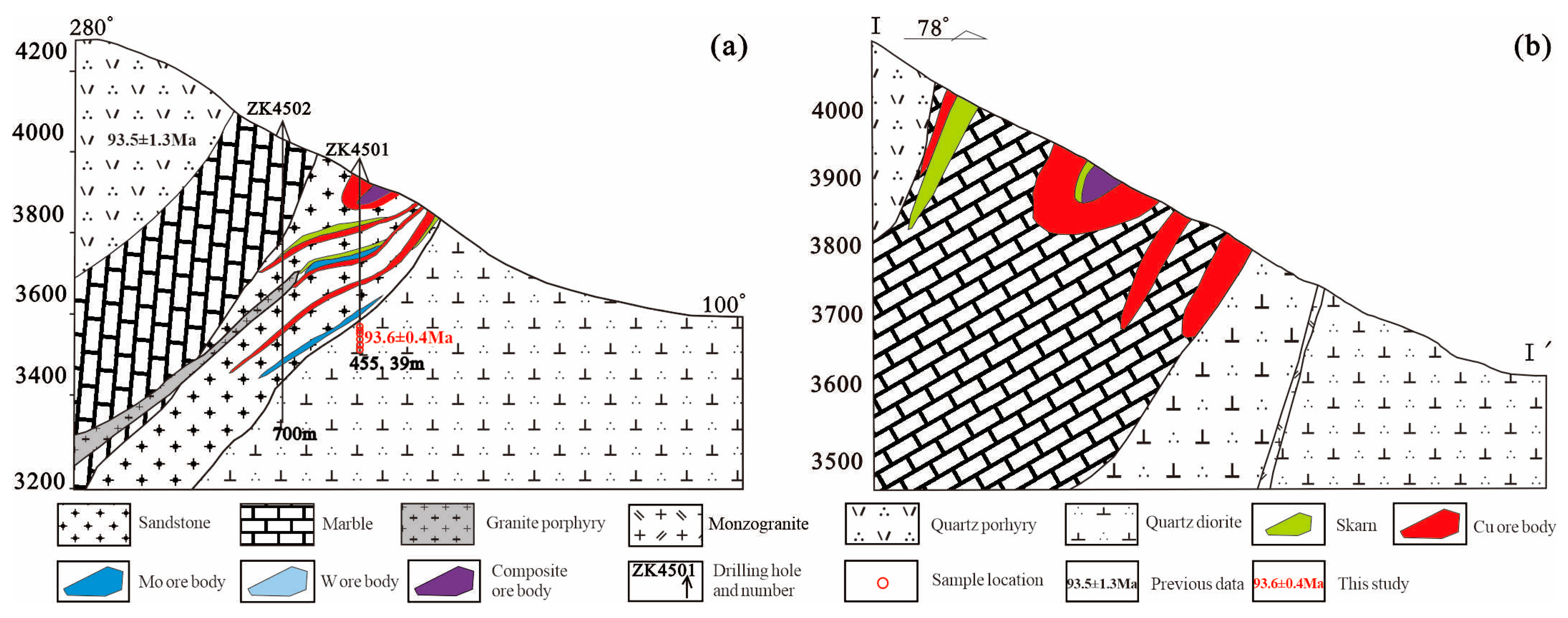 Minerals 14 00565 g003