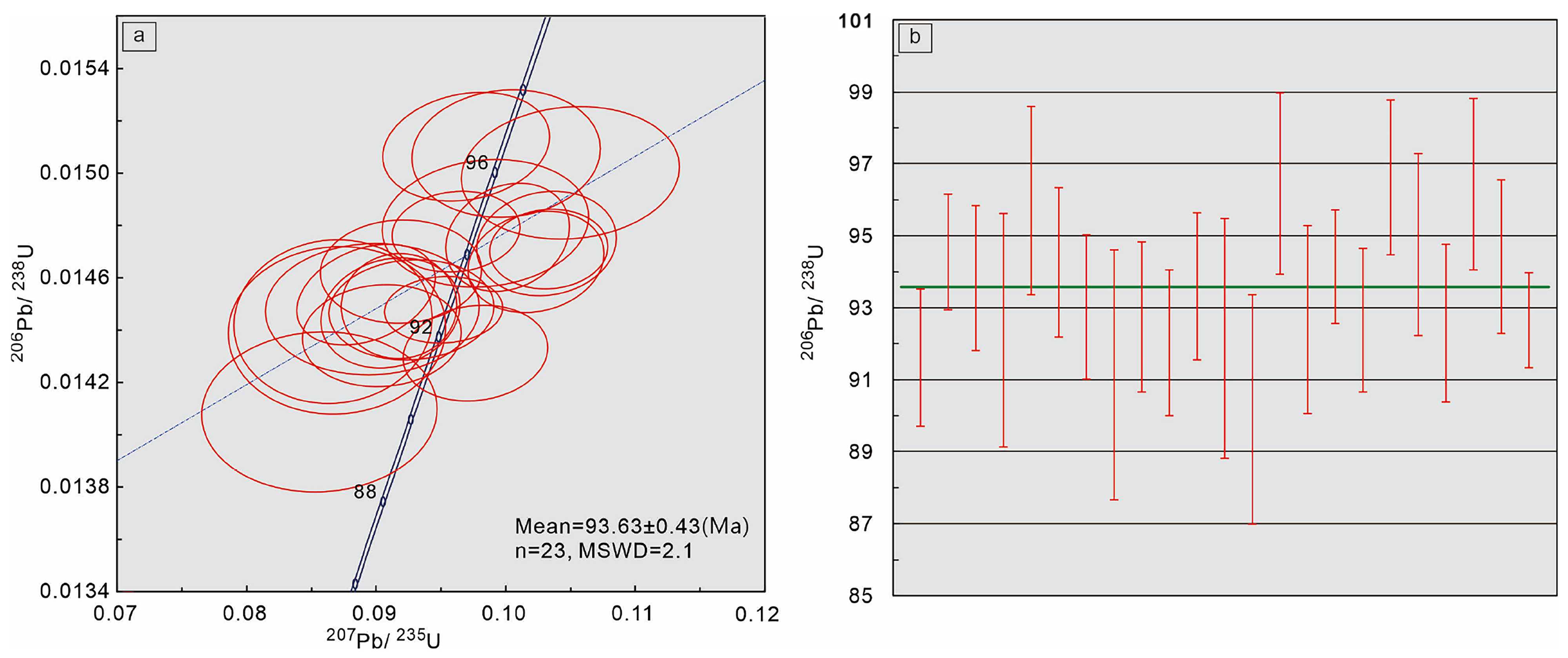 Minerals 14 00565 g006