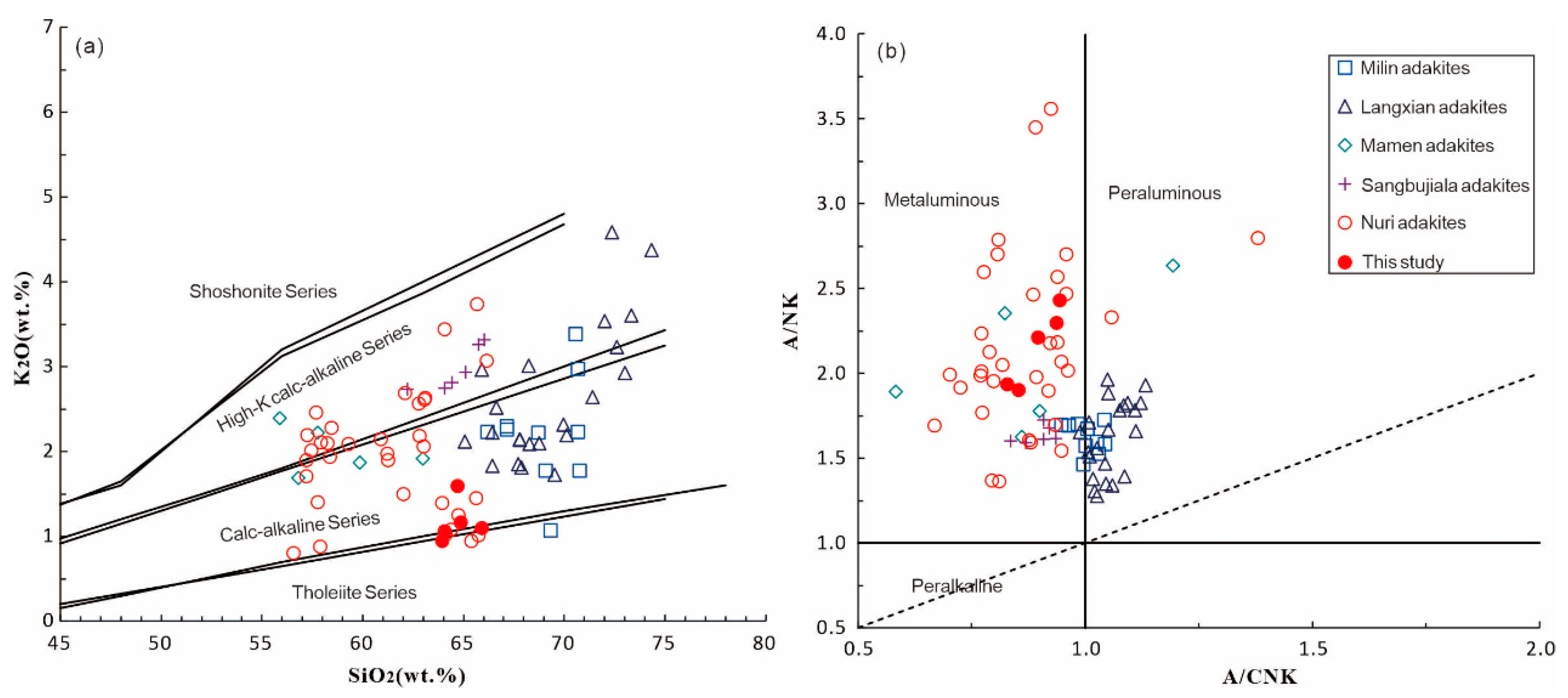 Minerals 14 00565 g007