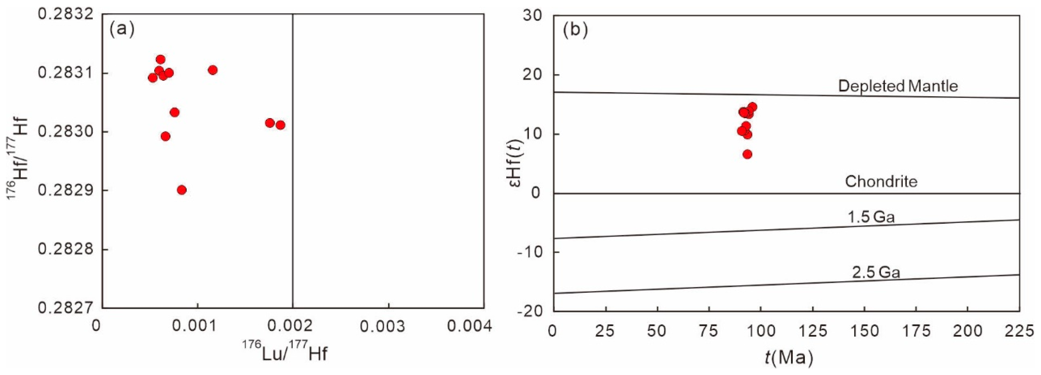 Minerals 14 00565 g010