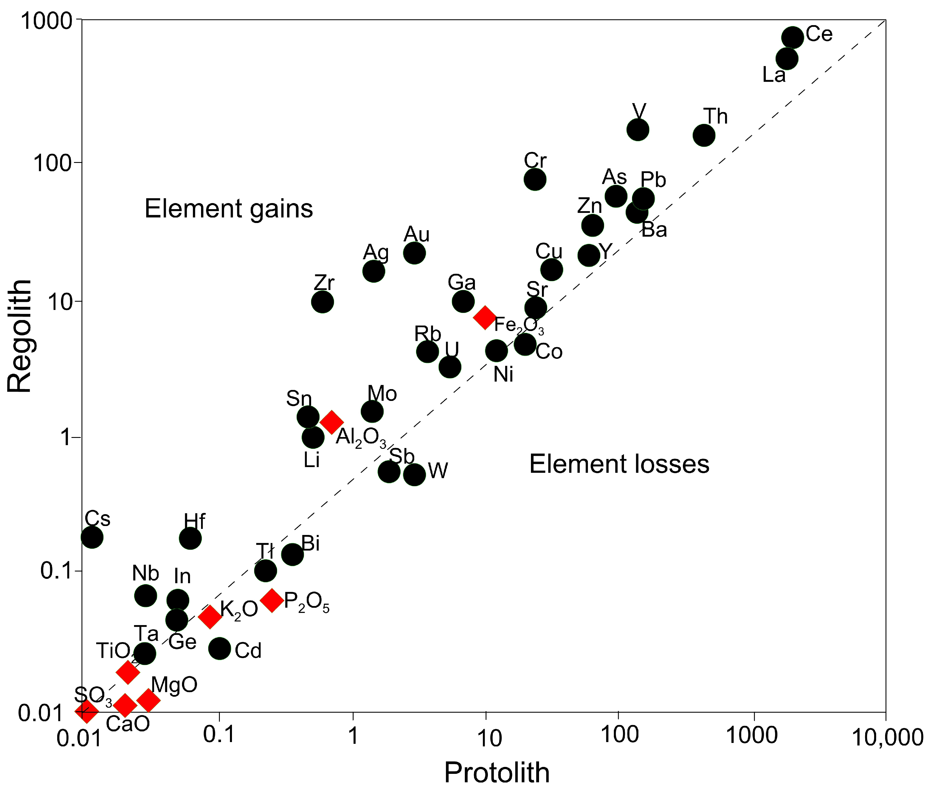 Minerals 14 00567 g008