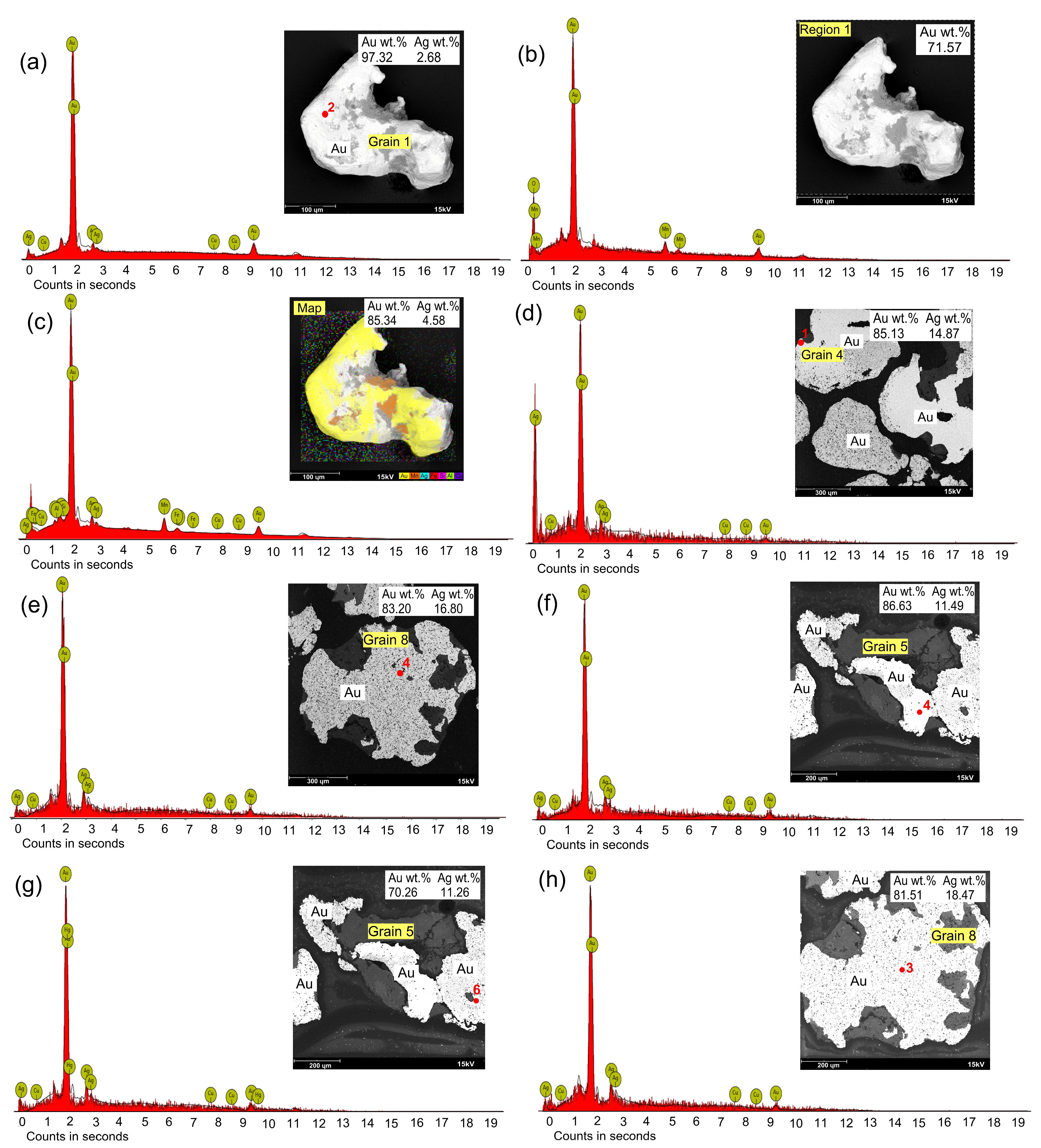 Minerals 14 00567 g012