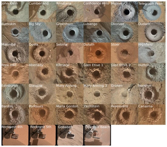 Minerals 14 00568 g0a1