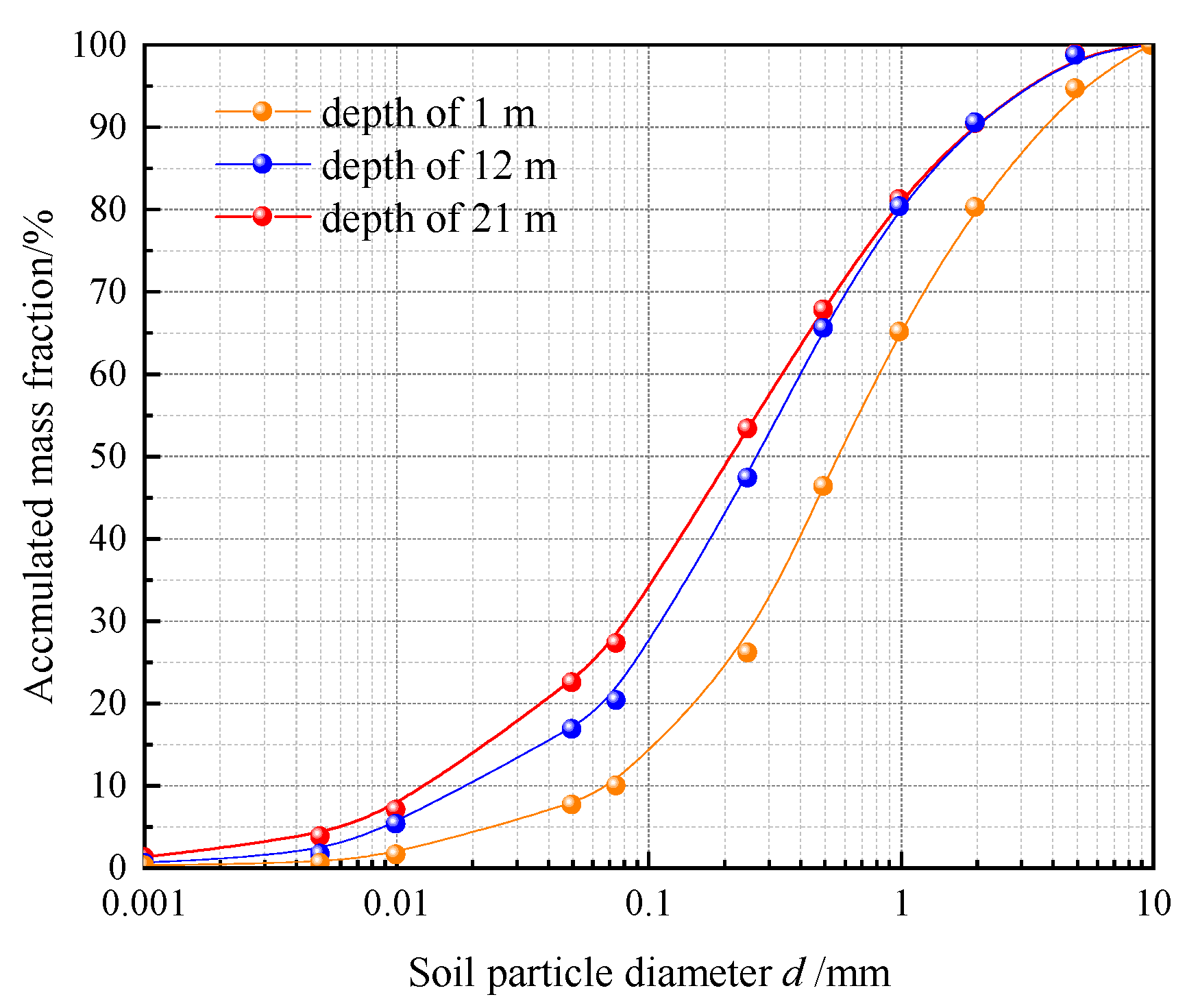 Minerals 14 00570 g002