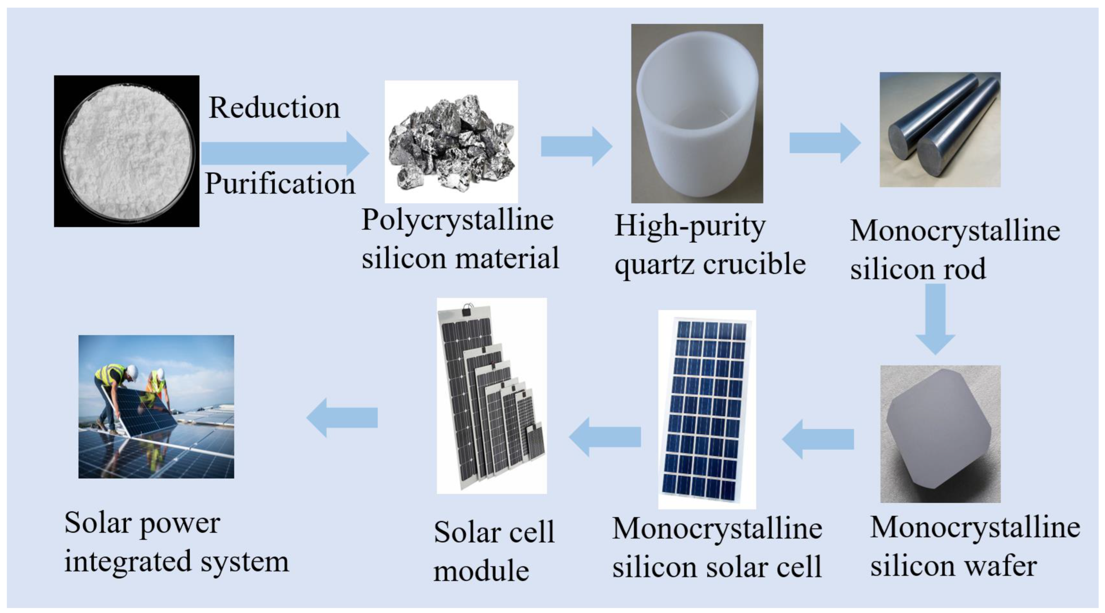 Minerals 14 00571 g003