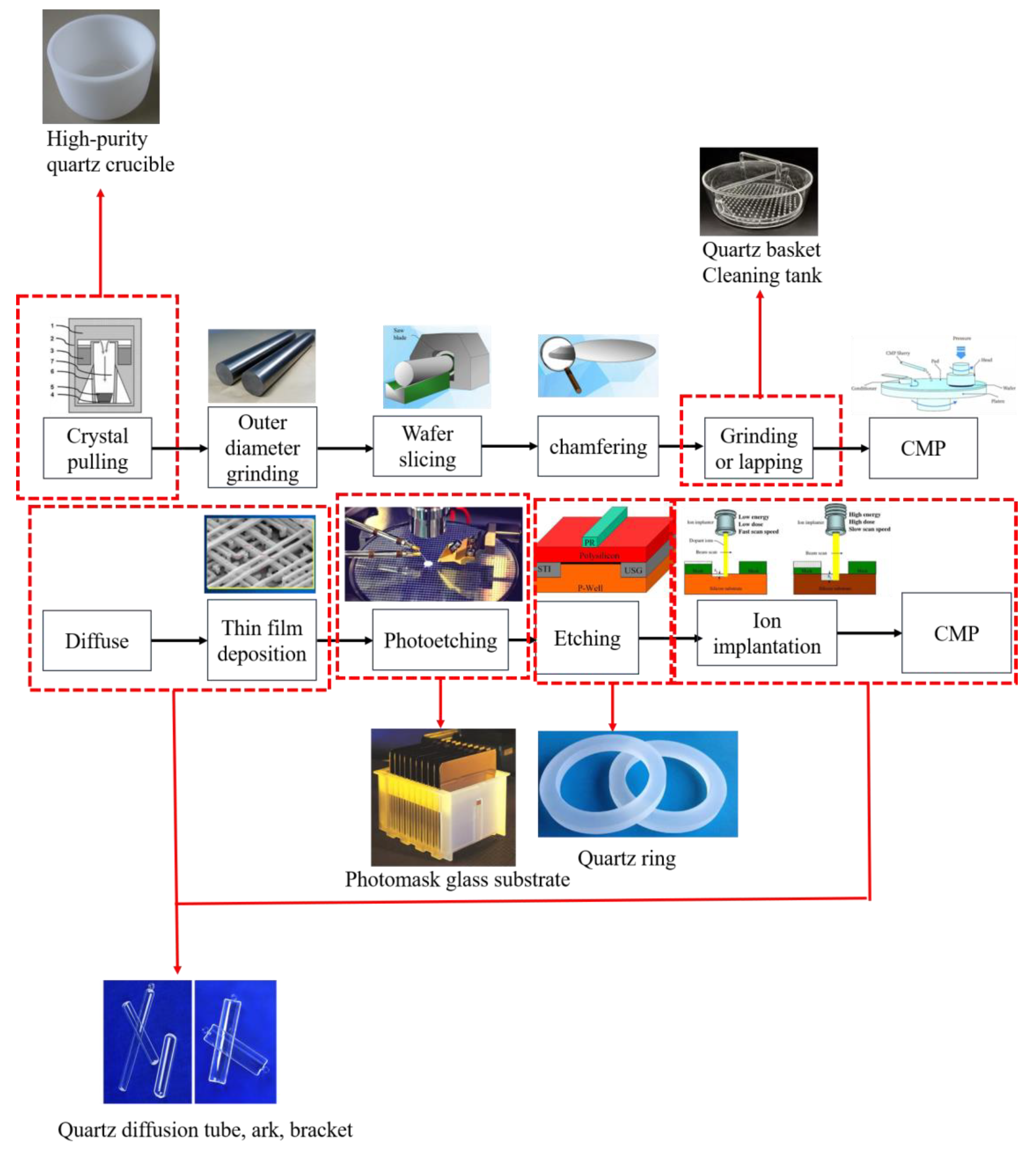 Minerals 14 00571 g004