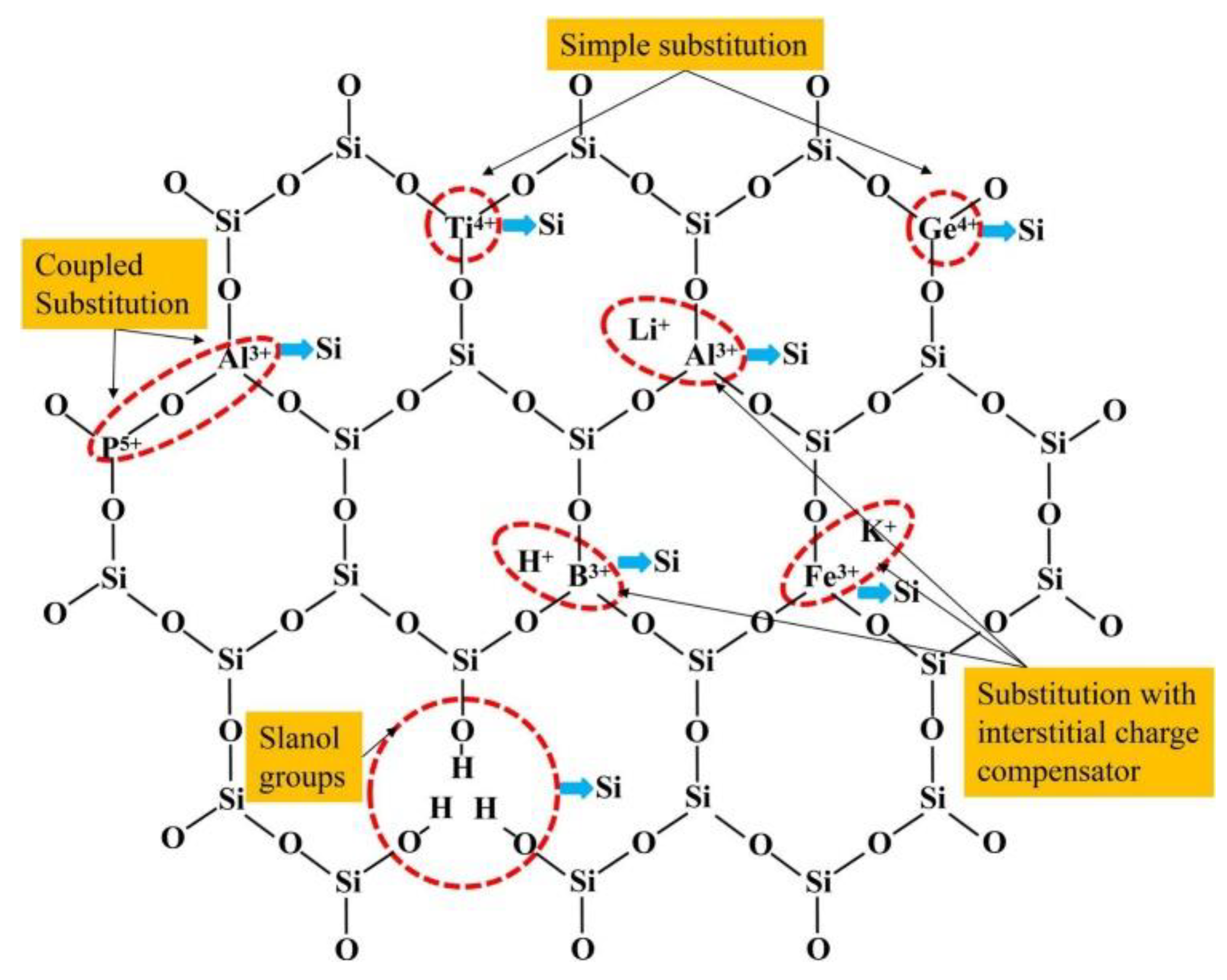 Minerals 14 00571 g006