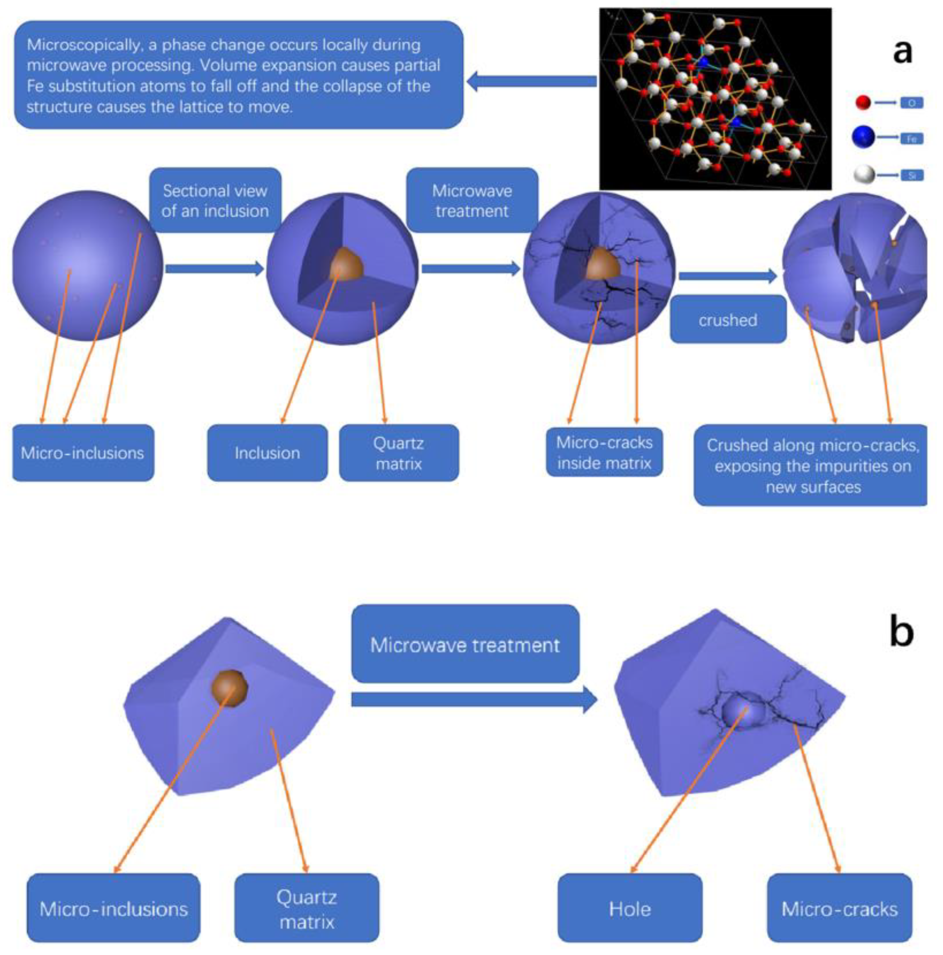 Minerals 14 00571 g008