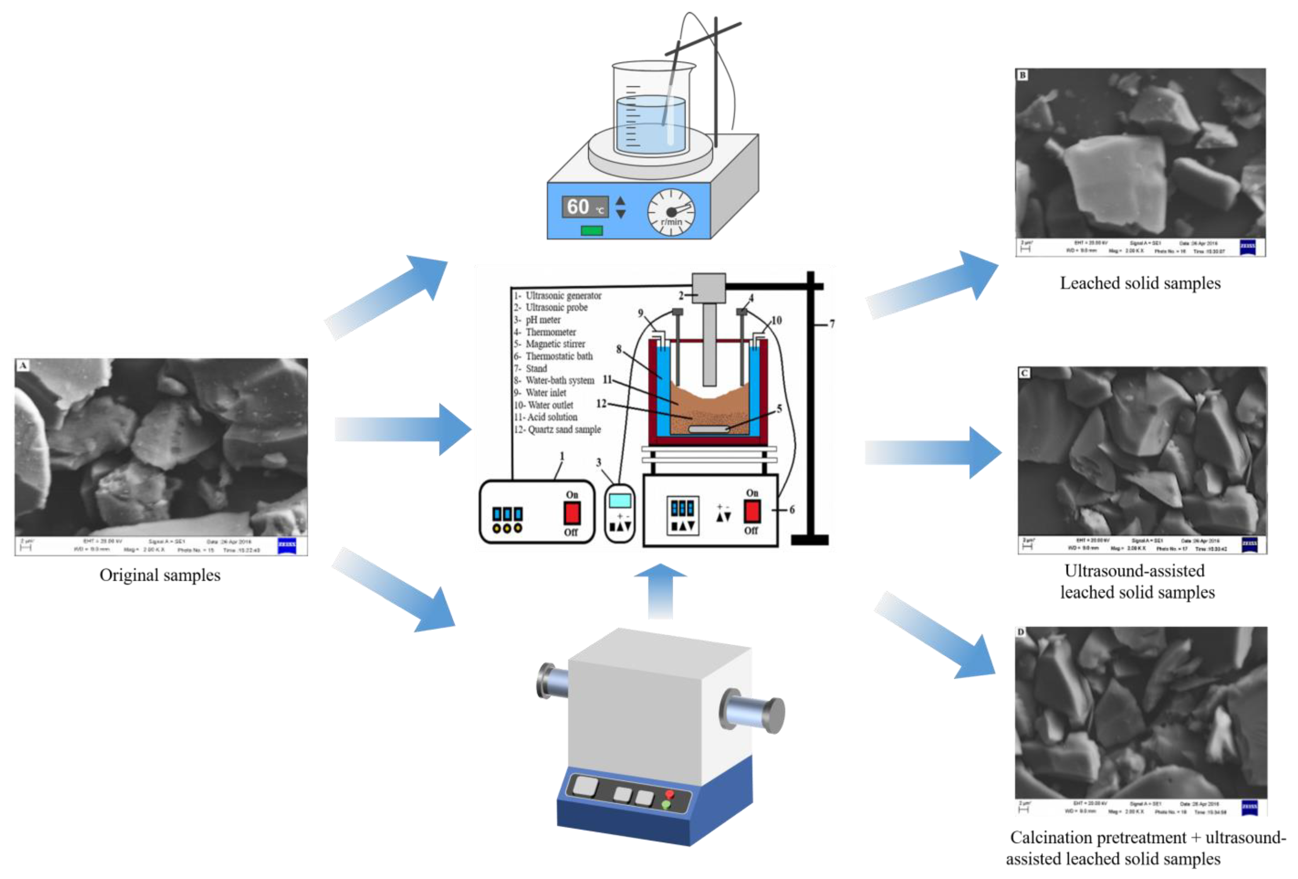 Minerals 14 00571 g009
