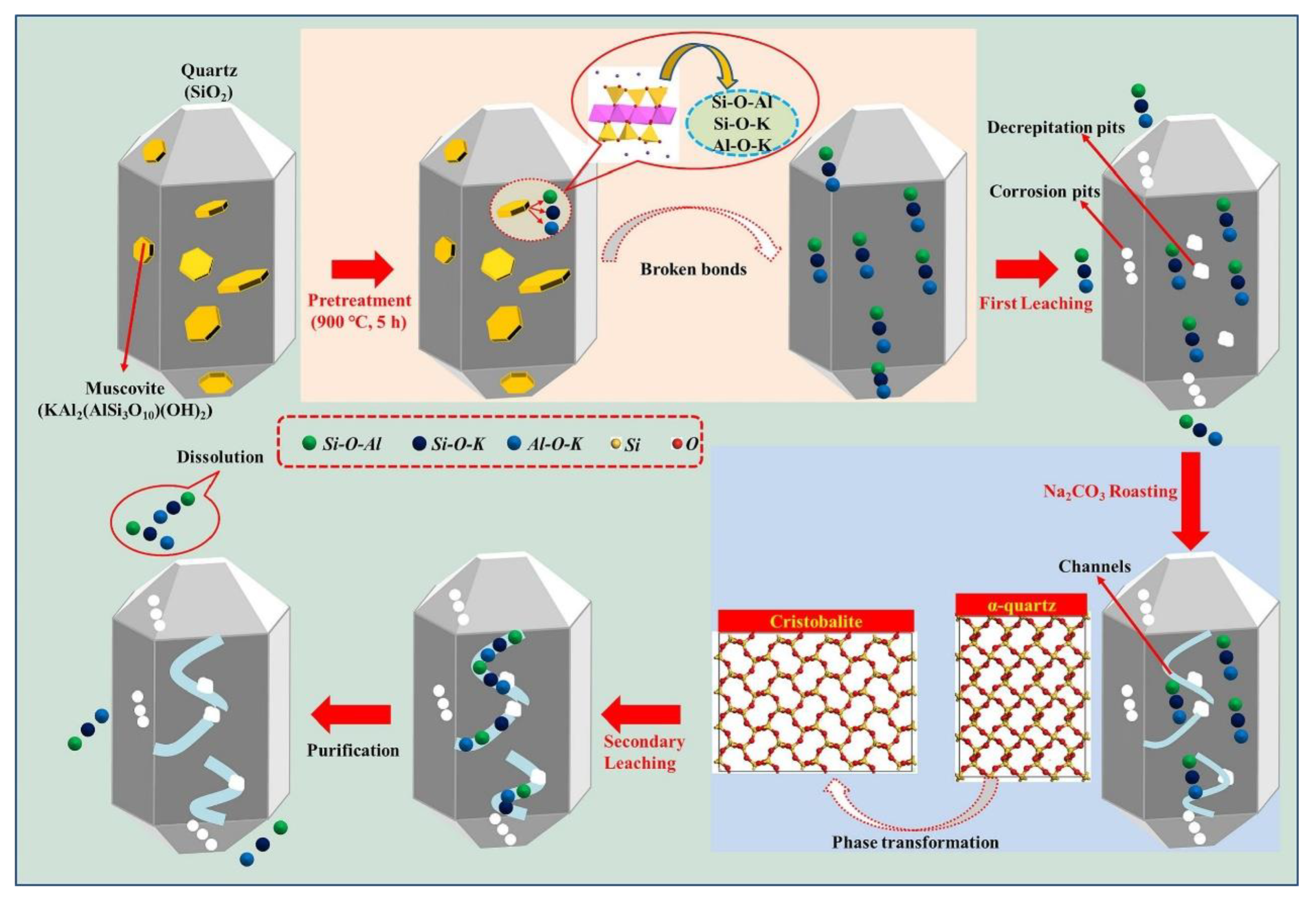 Minerals 14 00571 g010