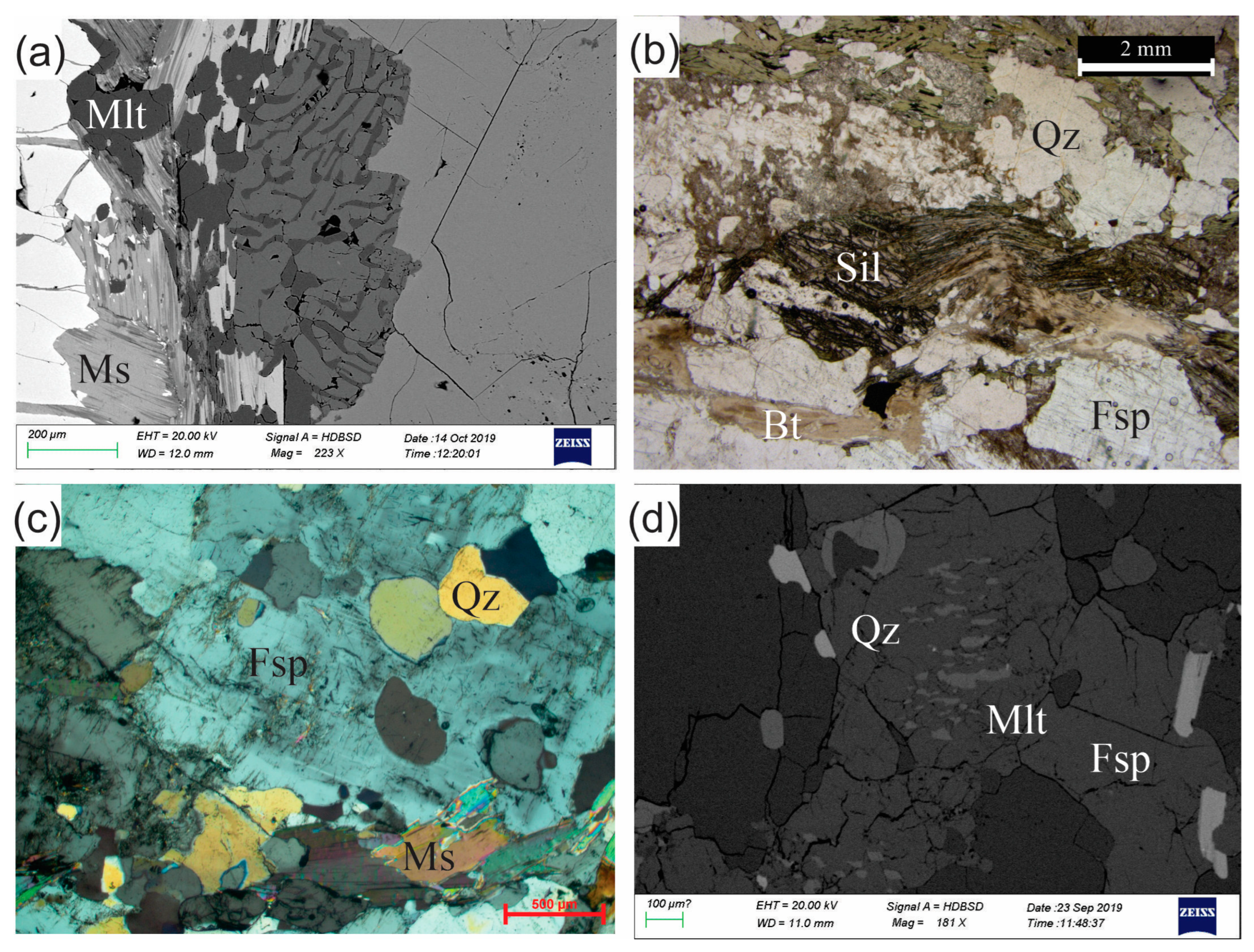 Minerals 14 00572 g004