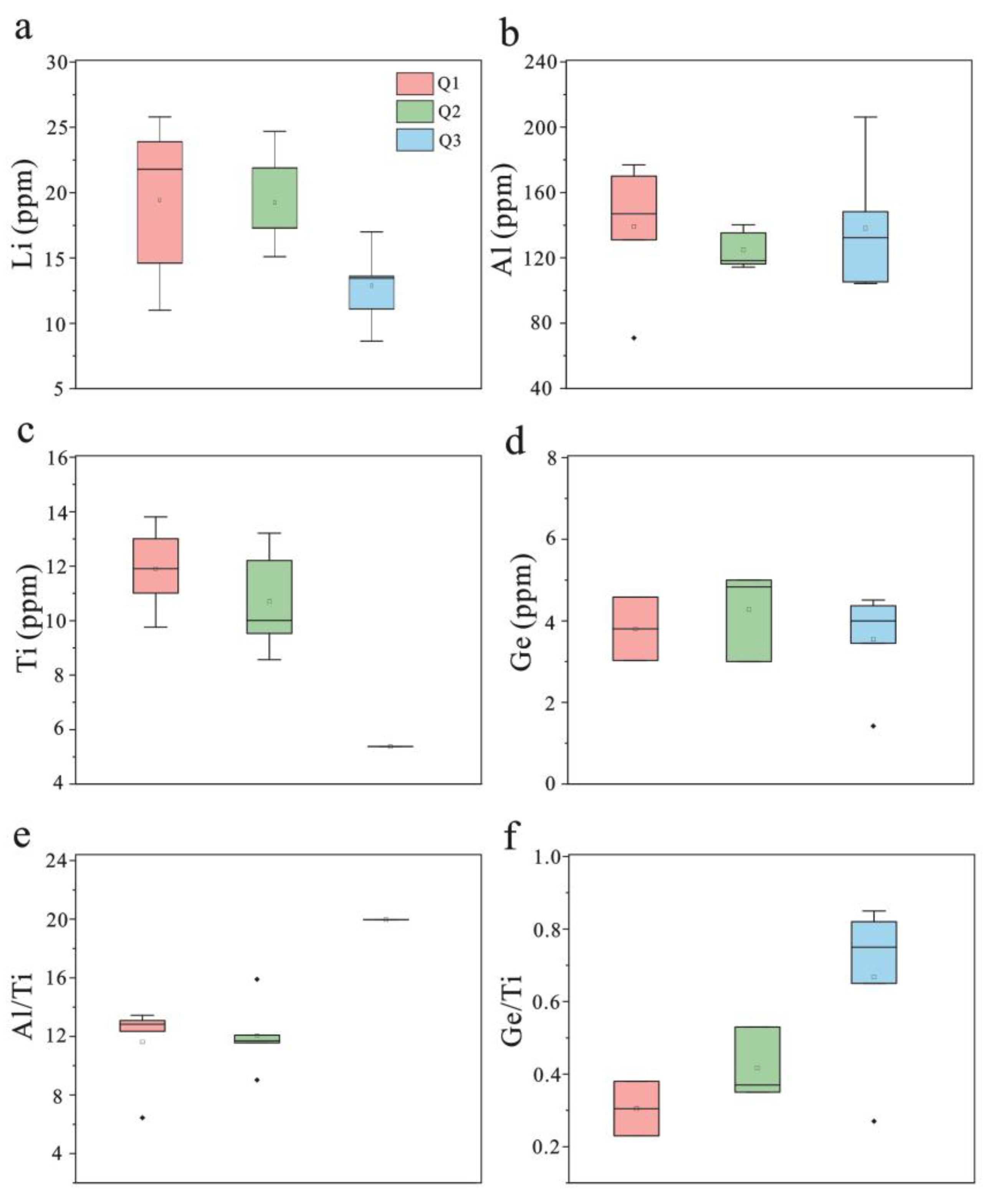 Minerals 14 00575 g007
