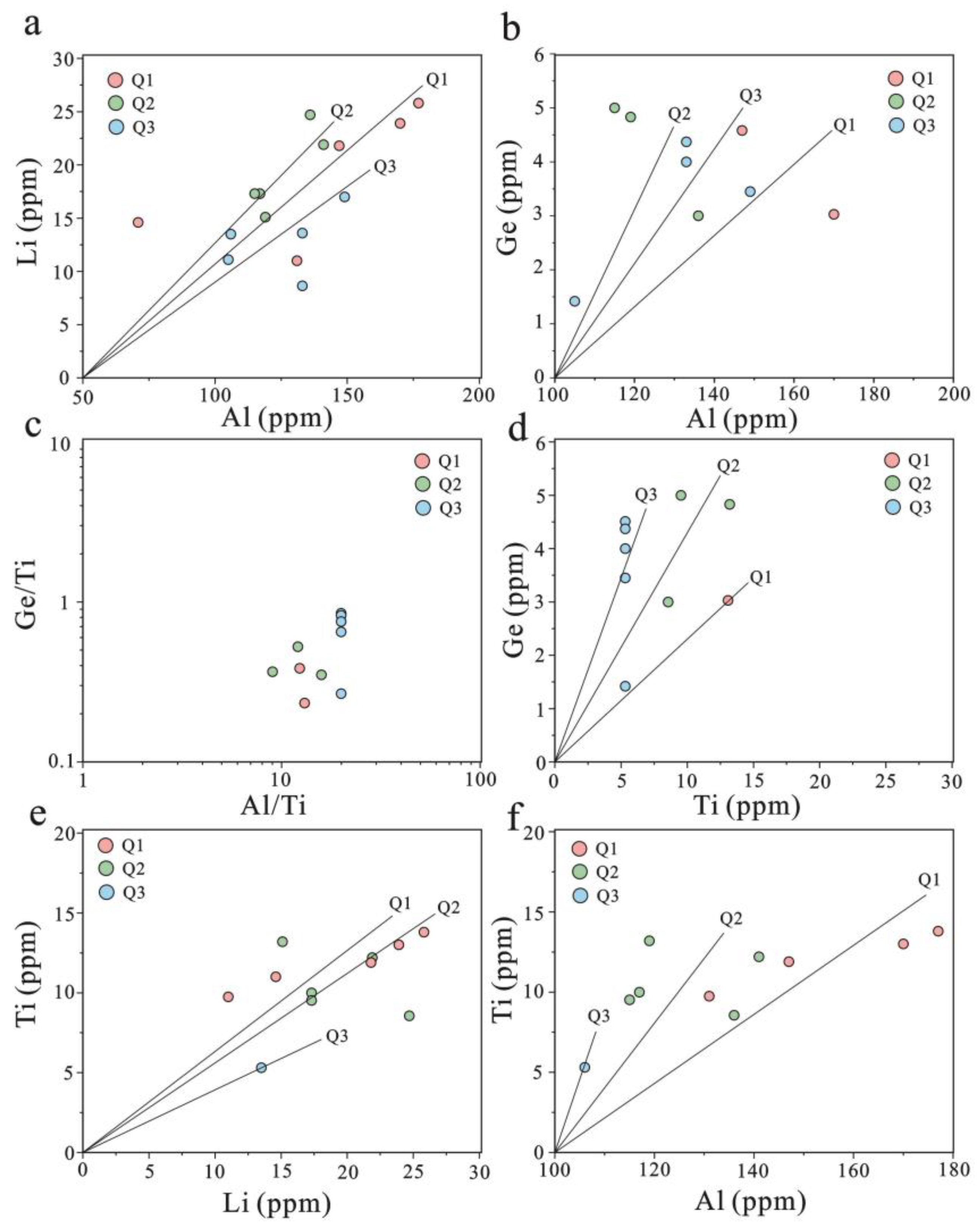 Minerals 14 00575 g008