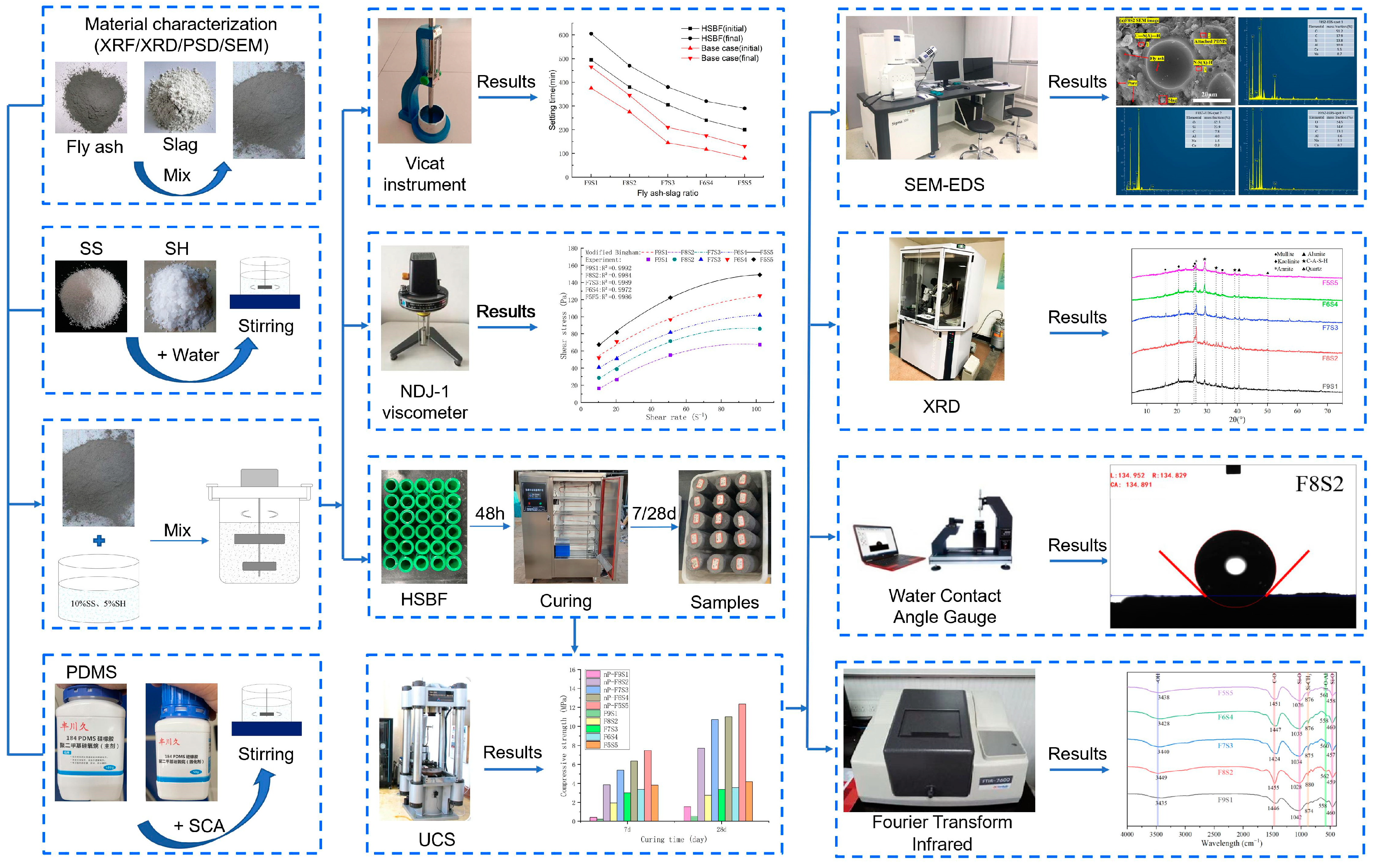 Minerals 14 00580 g002