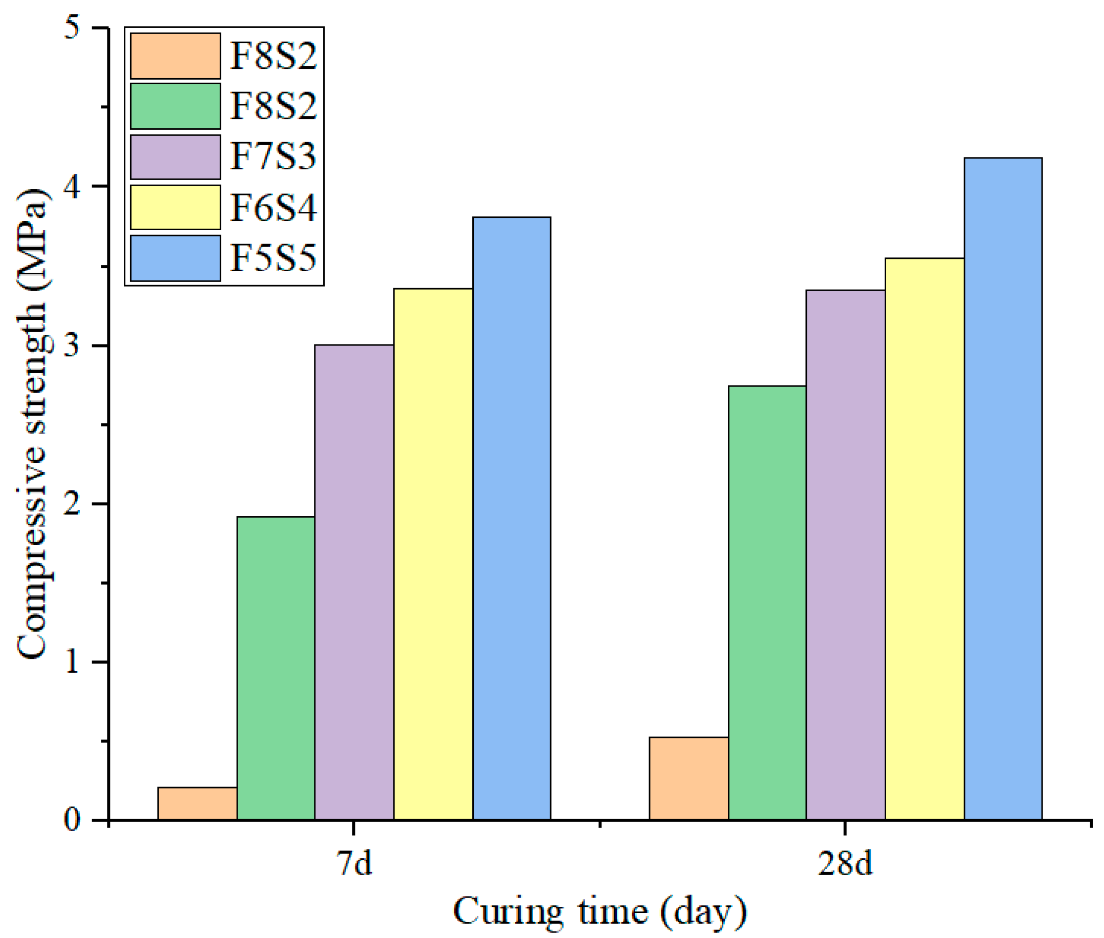 Minerals 14 00580 g007