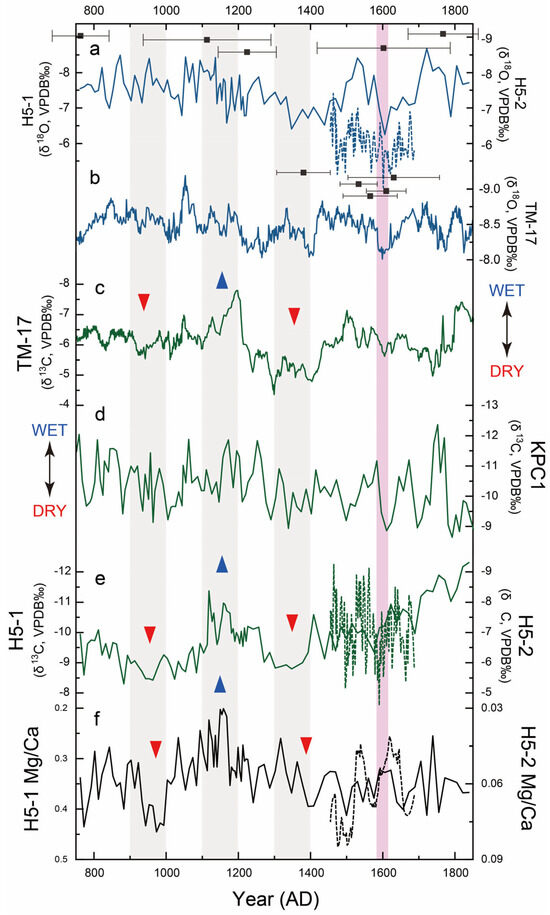Minerals 14 00581 g003