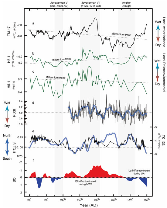 Minerals 14 00581 g004