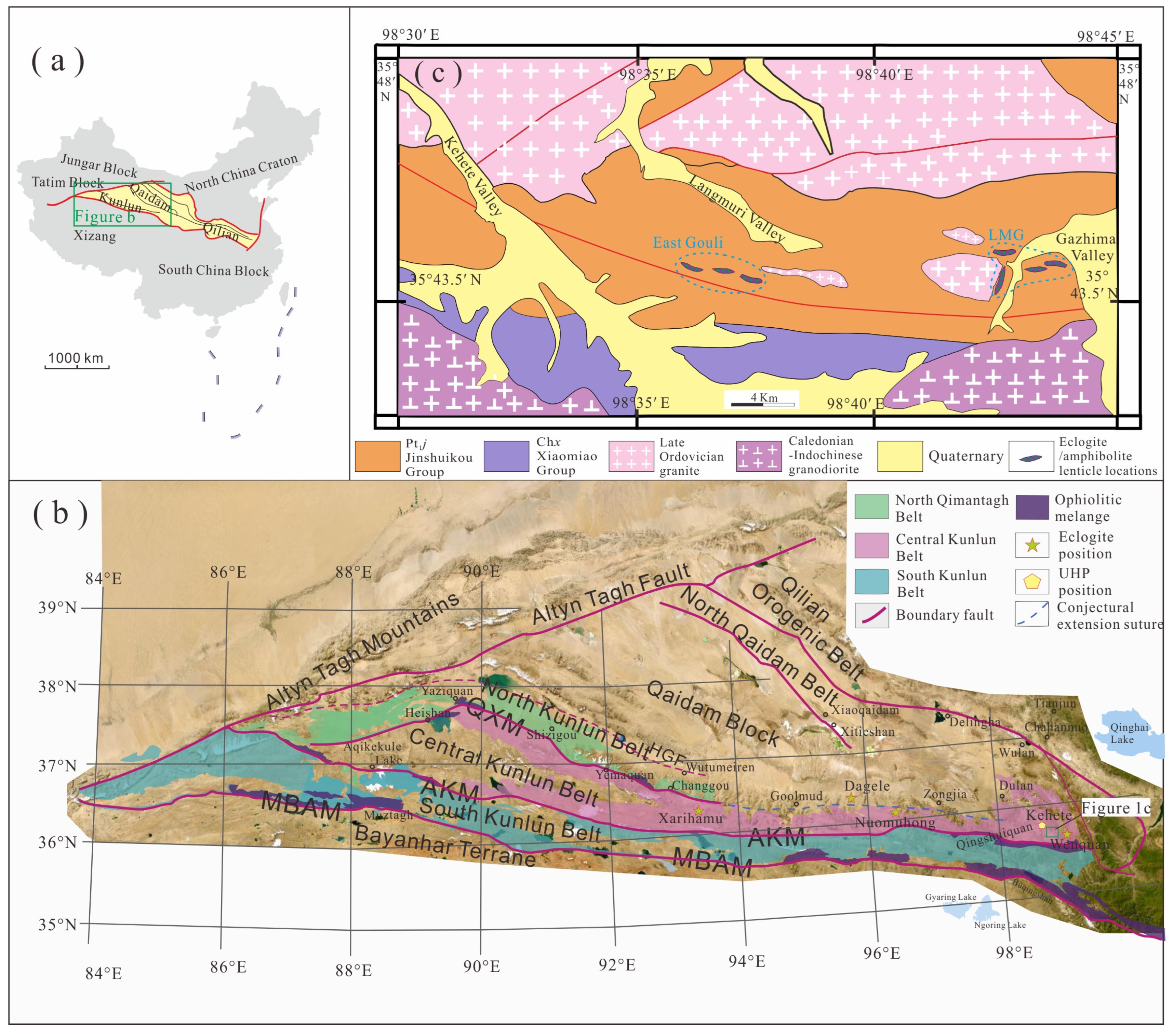 Minerals 14 00582 g001 Minerals 14 00582 g001