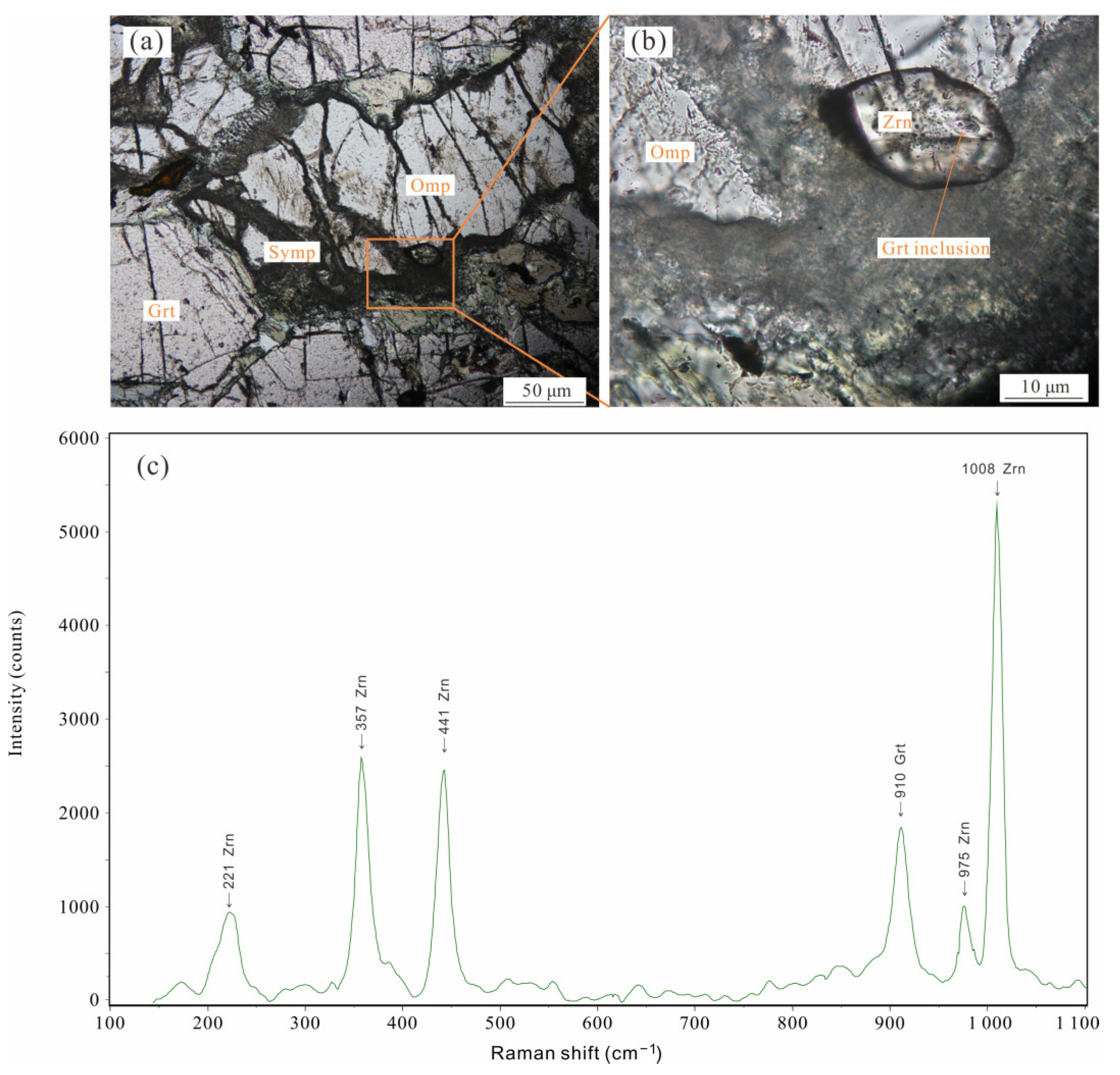 Minerals 14 00582 g009 Minerals 14 00582 g009