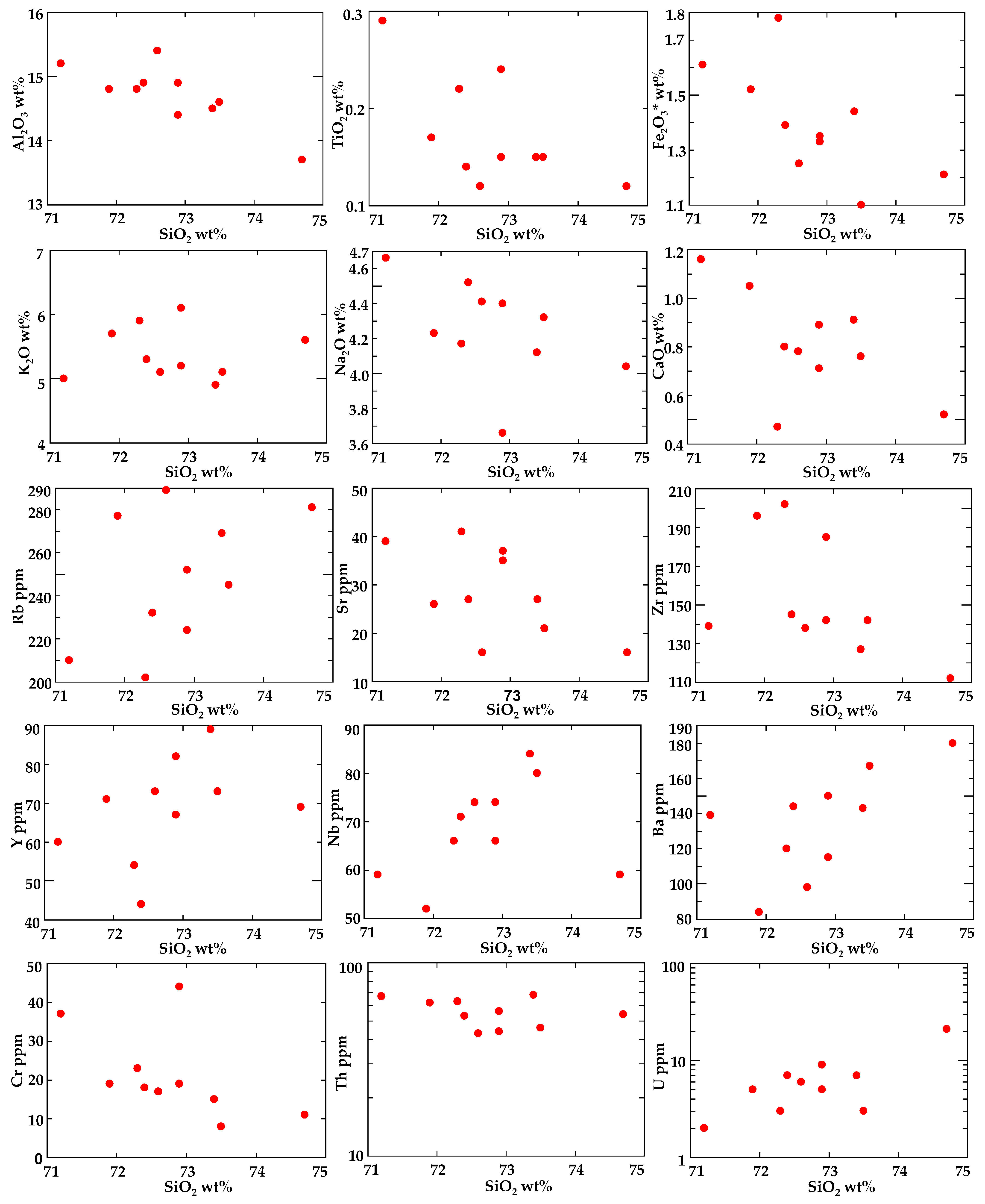 Minerals 14 00583 g005