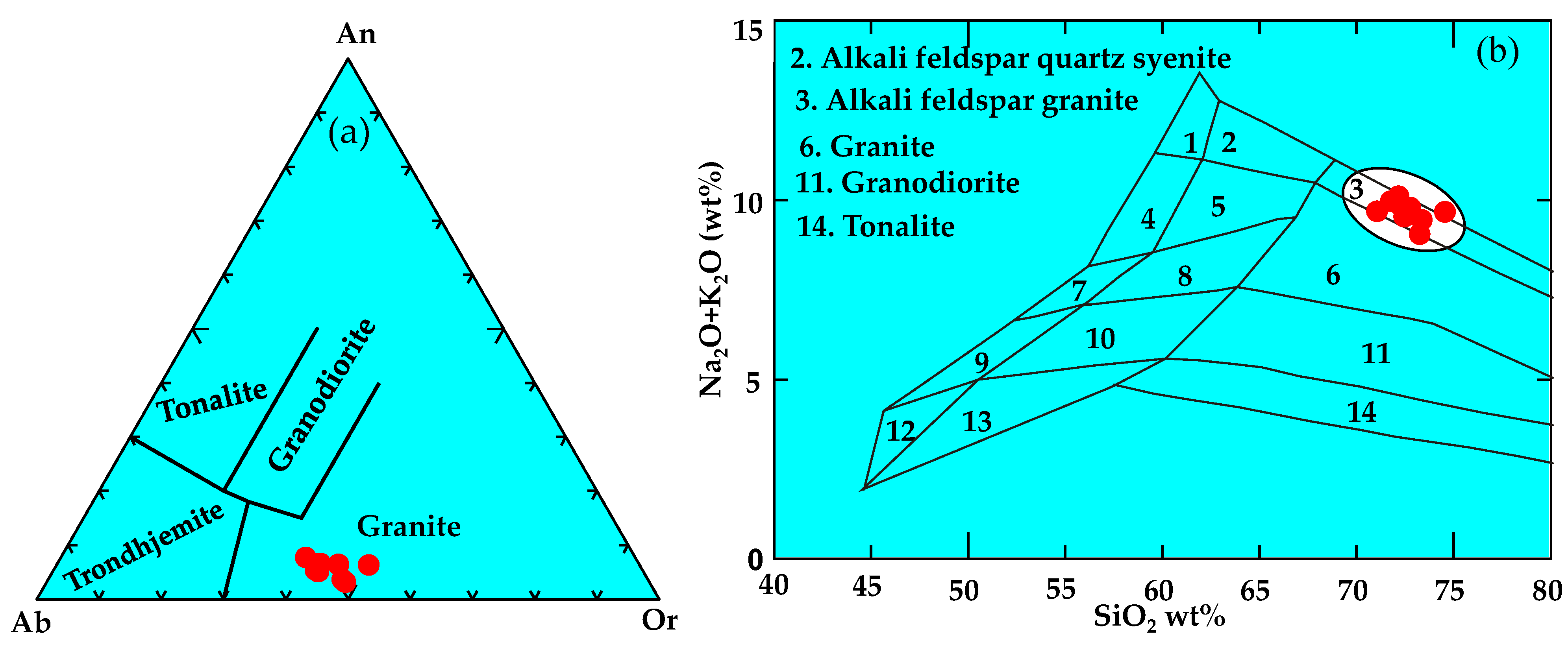 Minerals 14 00583 g006