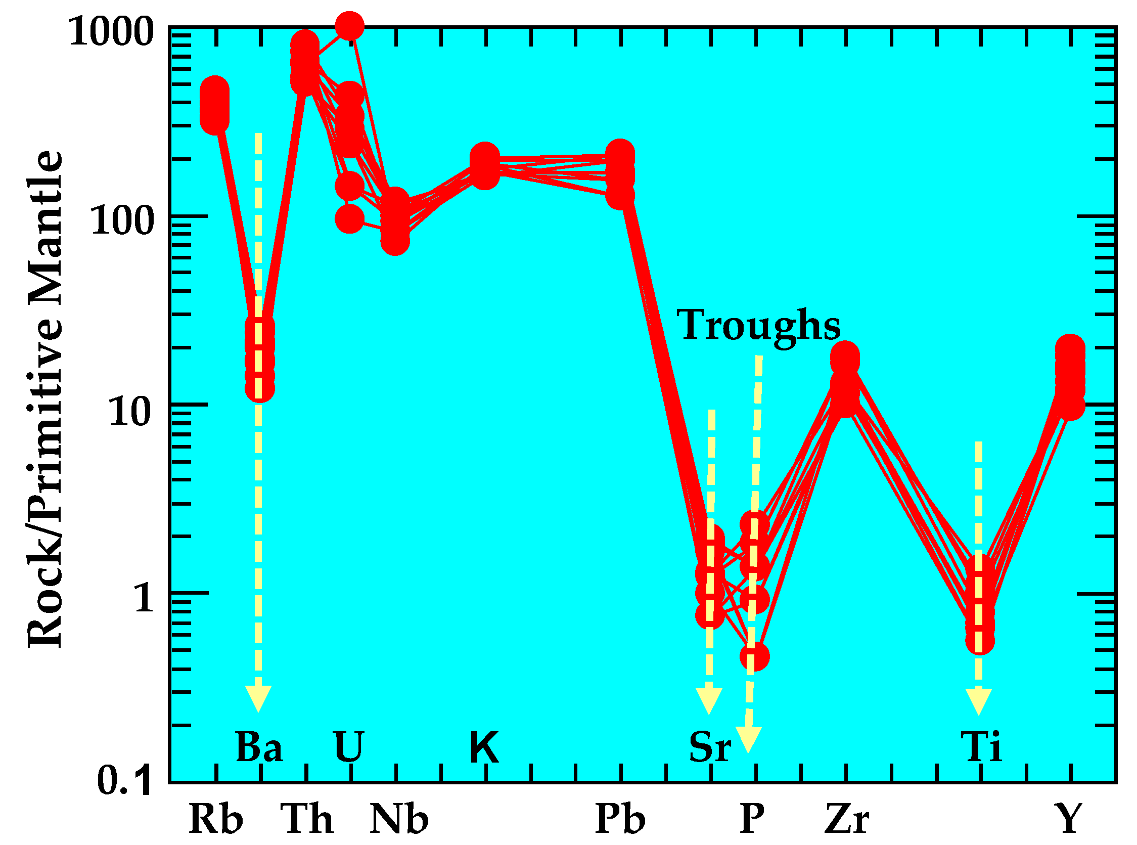 Minerals 14 00583 g007