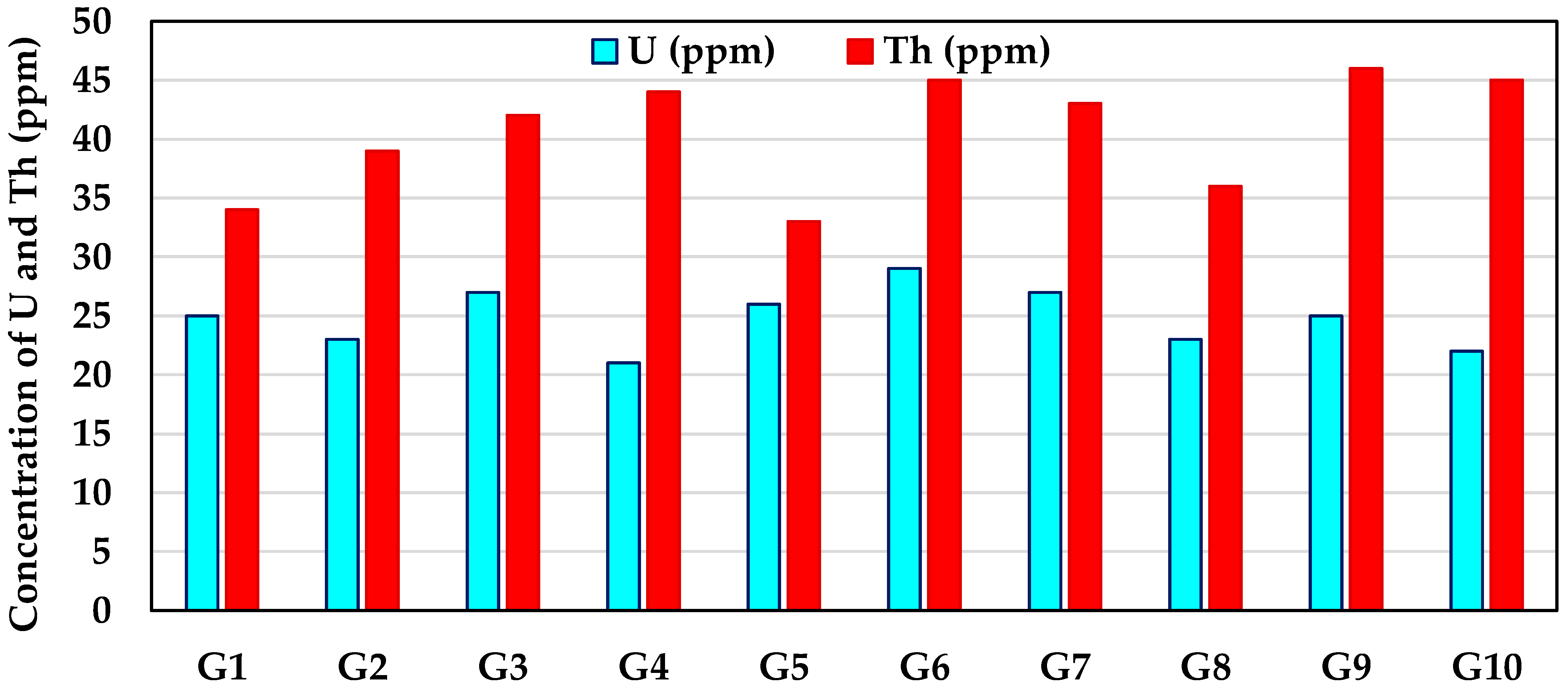 Minerals 14 00583 g008