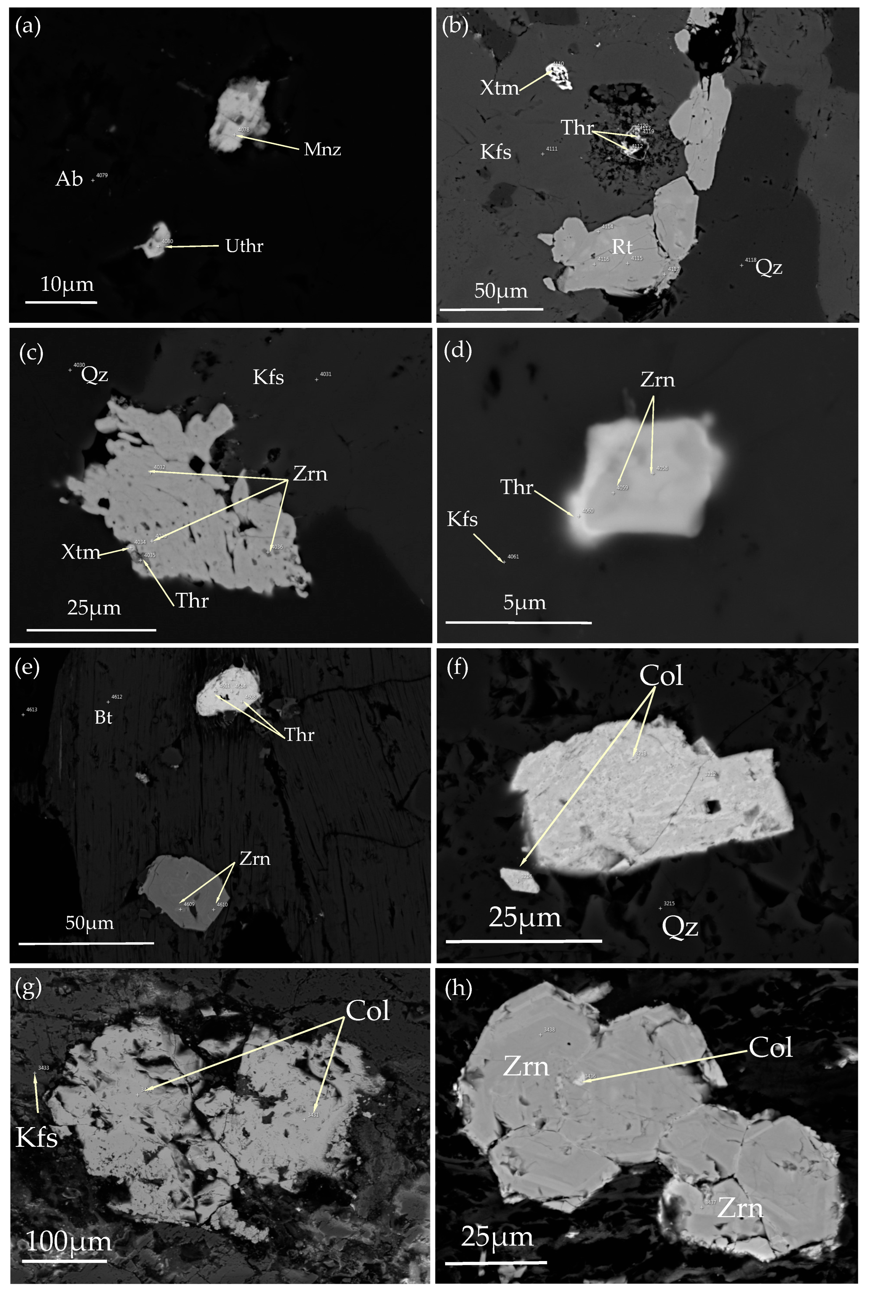 Minerals 14 00583 g009