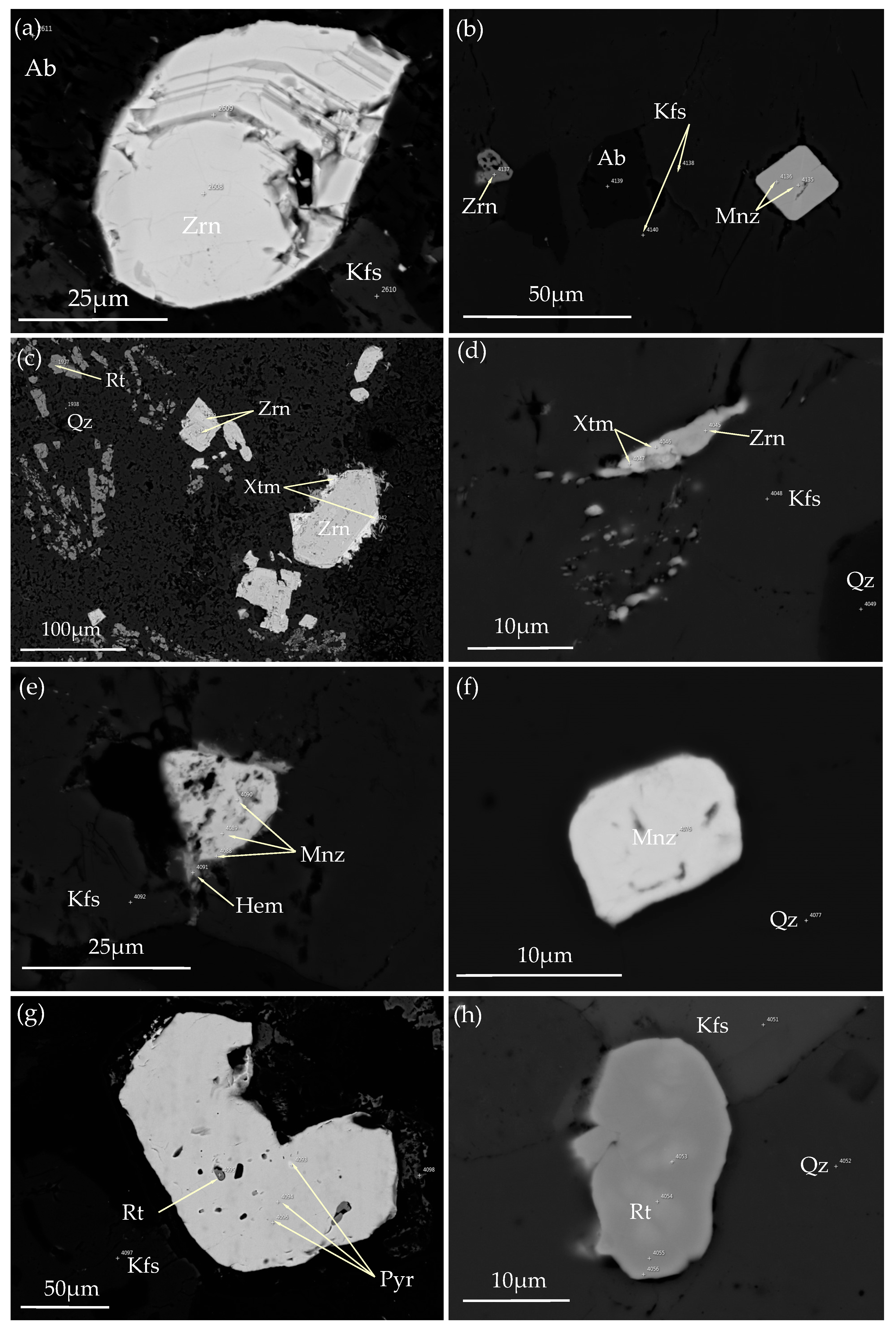 Minerals 14 00583 g010