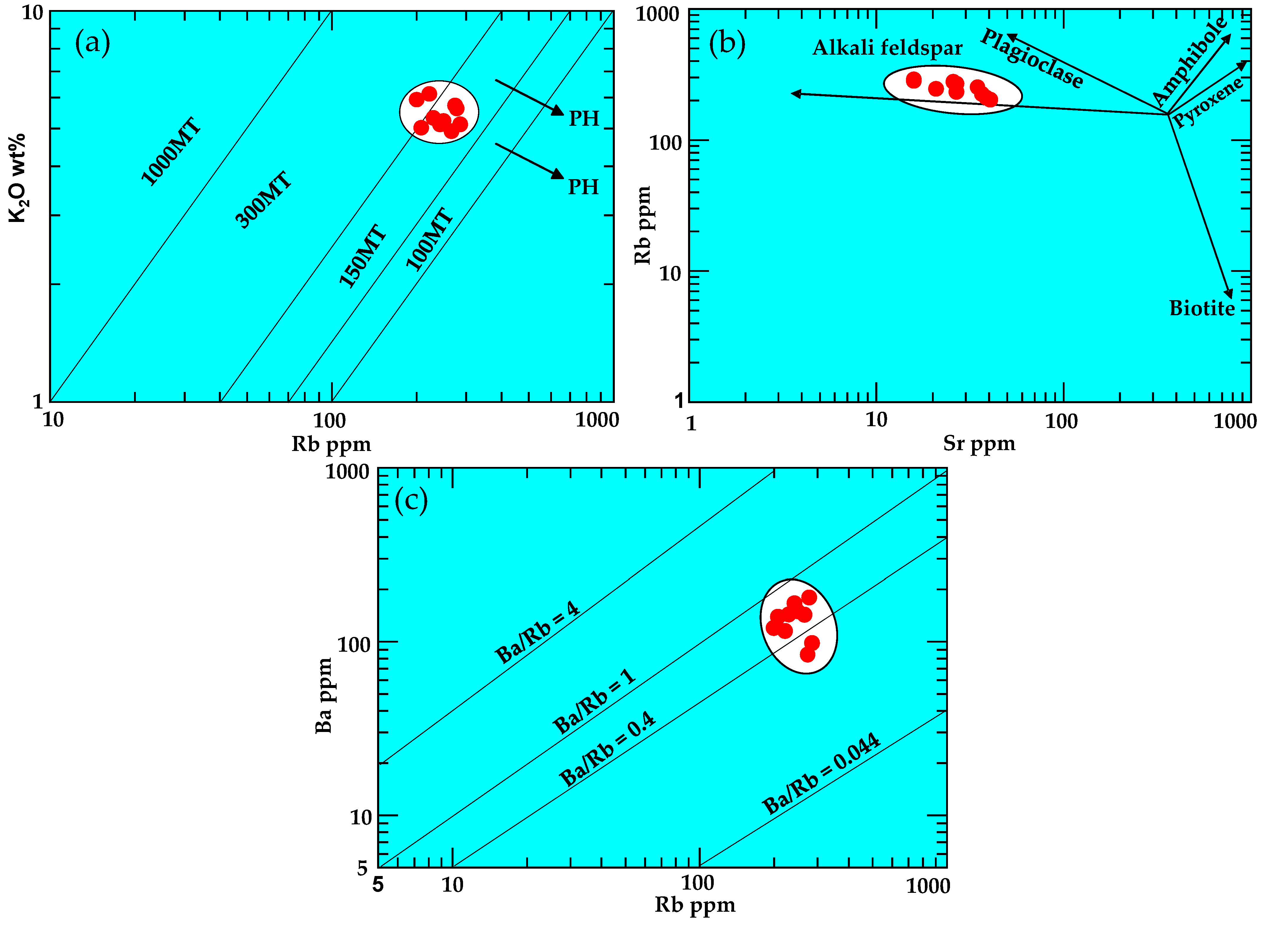 Minerals 14 00583 g013