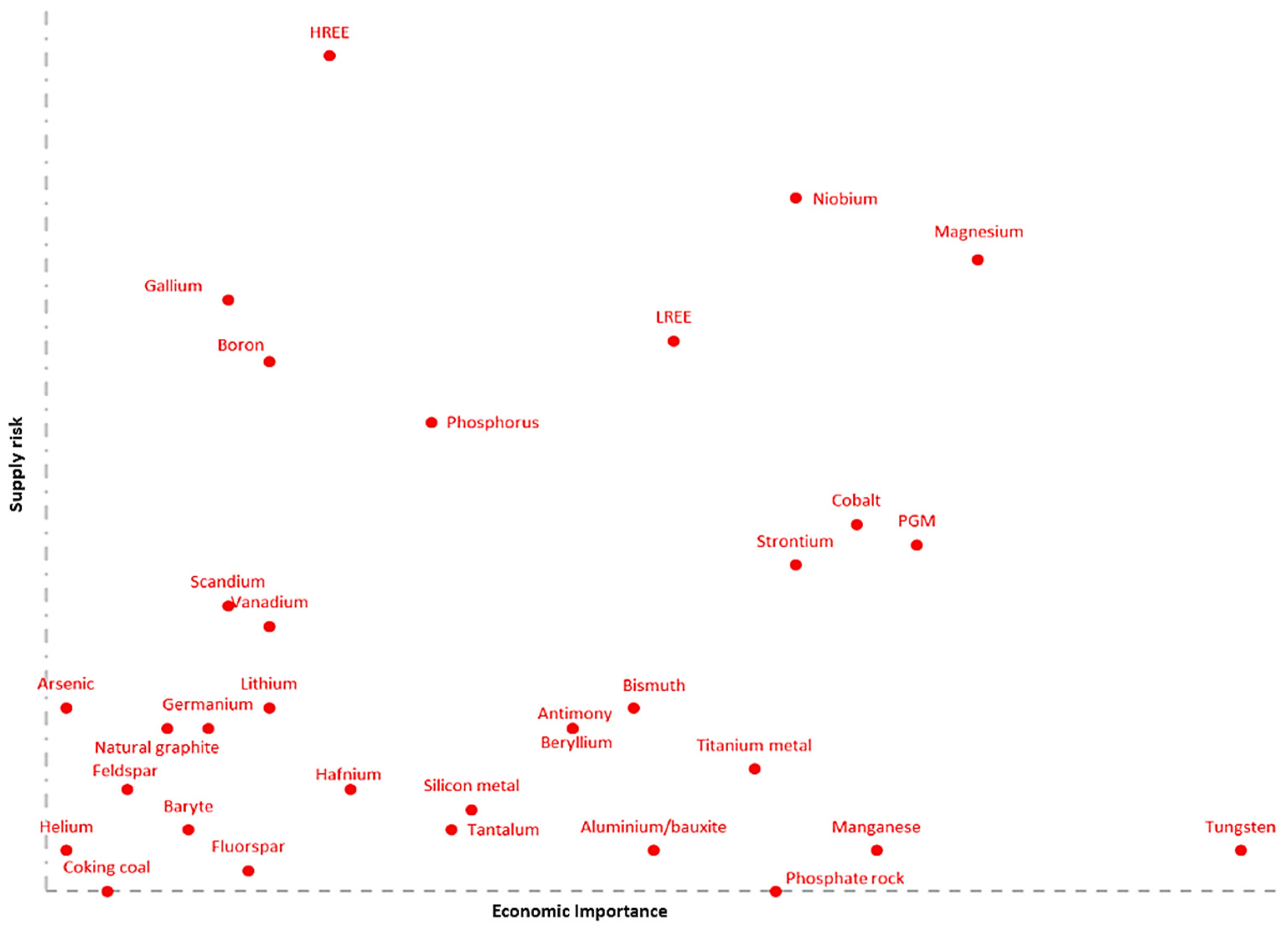 Minerals 14 00587 g003