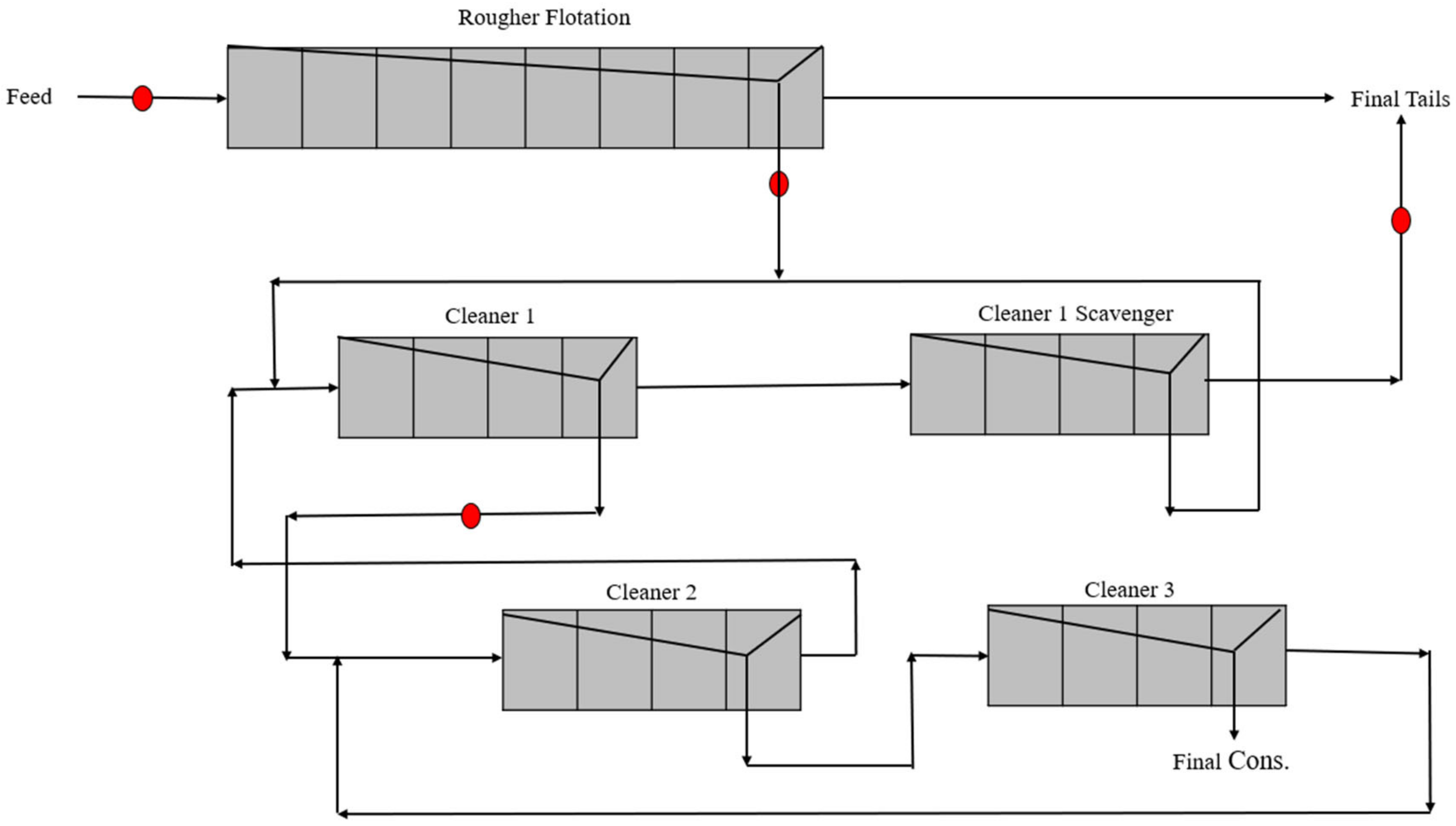 Minerals 14 00590 g004
