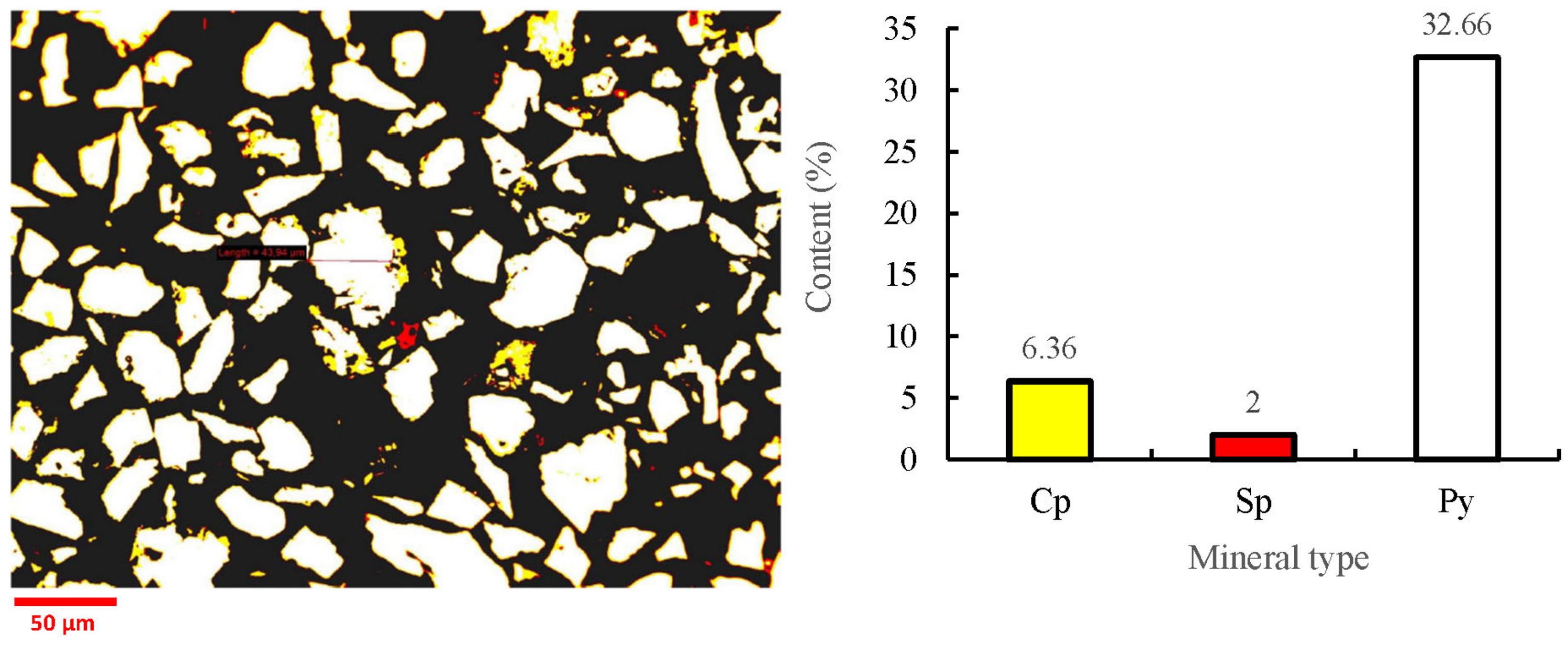 Minerals 14 00590 g013