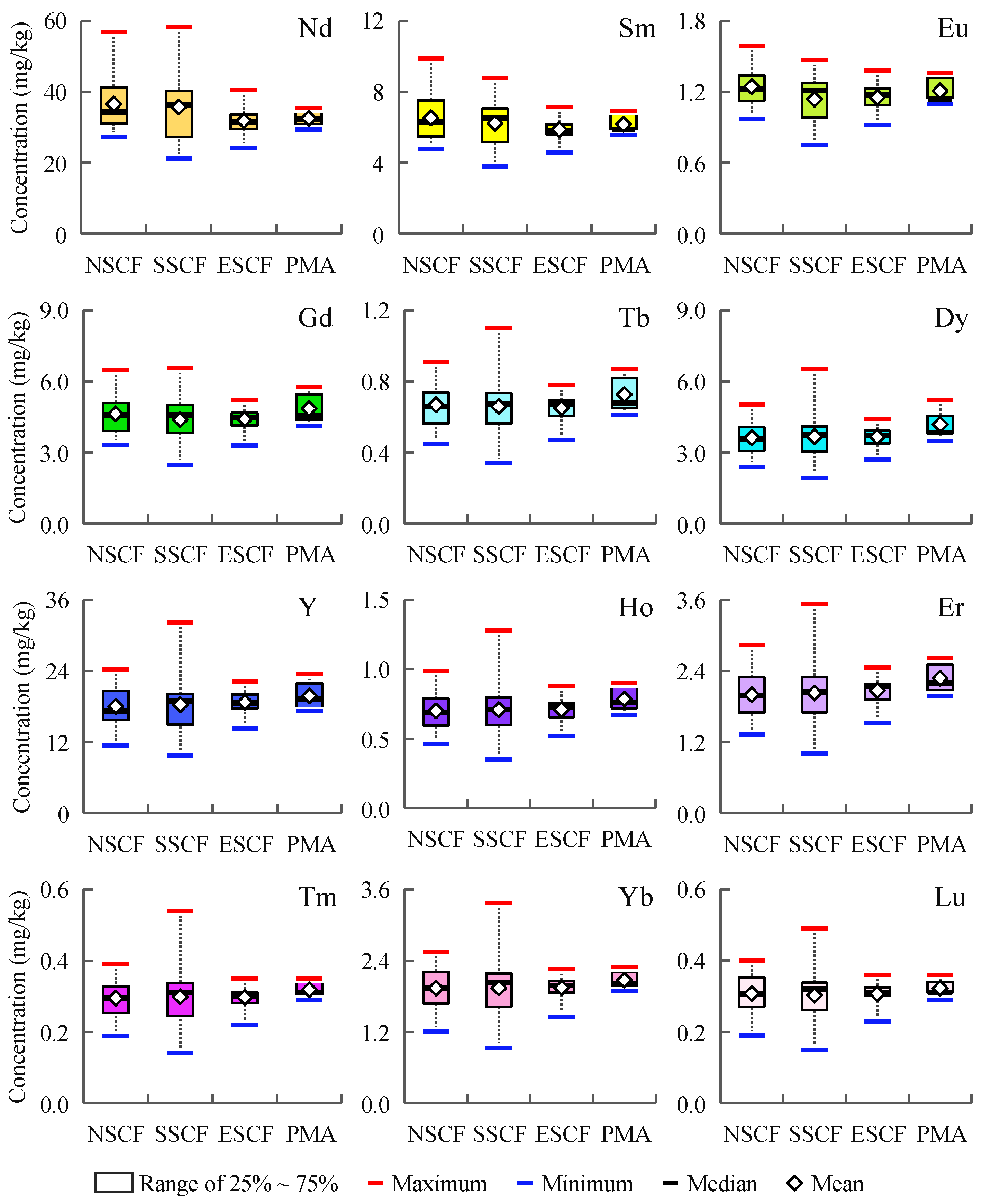 Minerals 14 00592 g003b