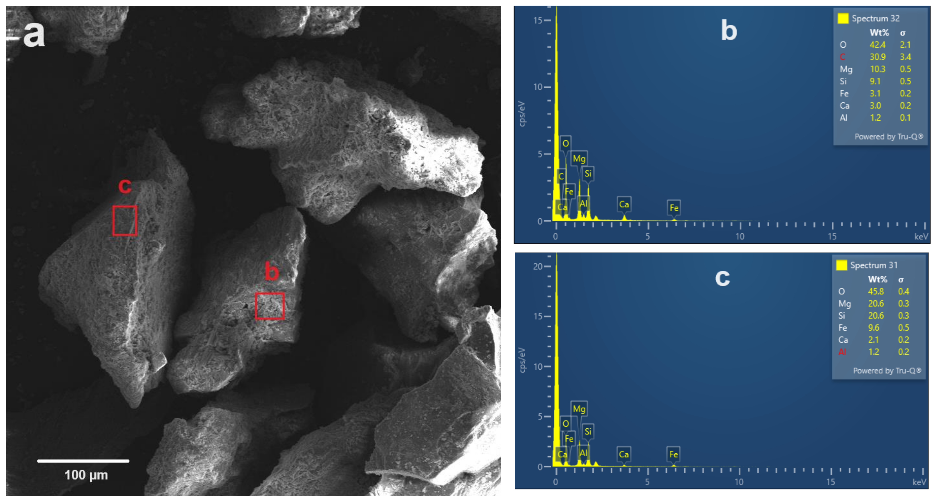 Minerals 14 00597 g006 Minerals 14 00597 g006
