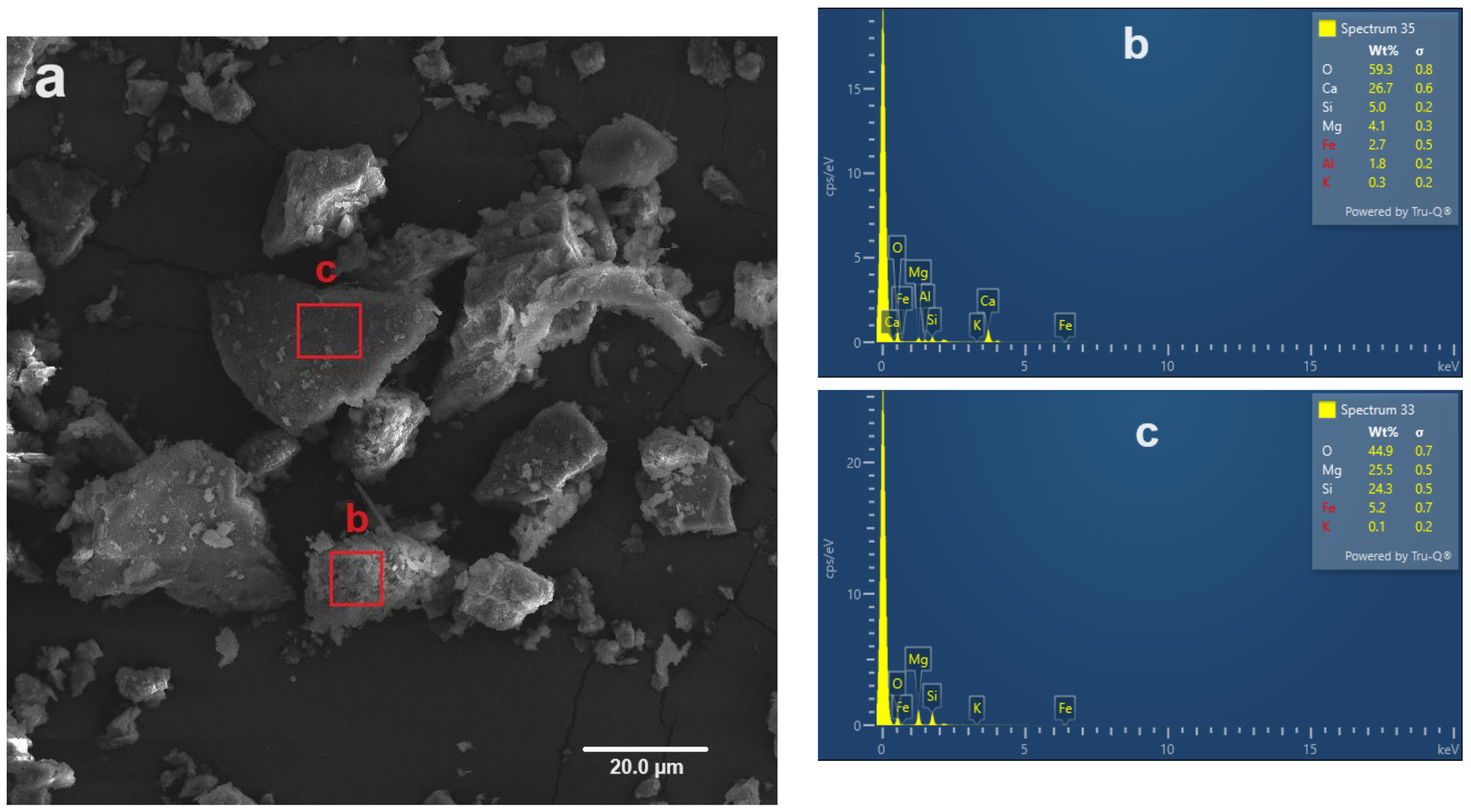 Minerals 14 00597 g007 Minerals 14 00597 g007