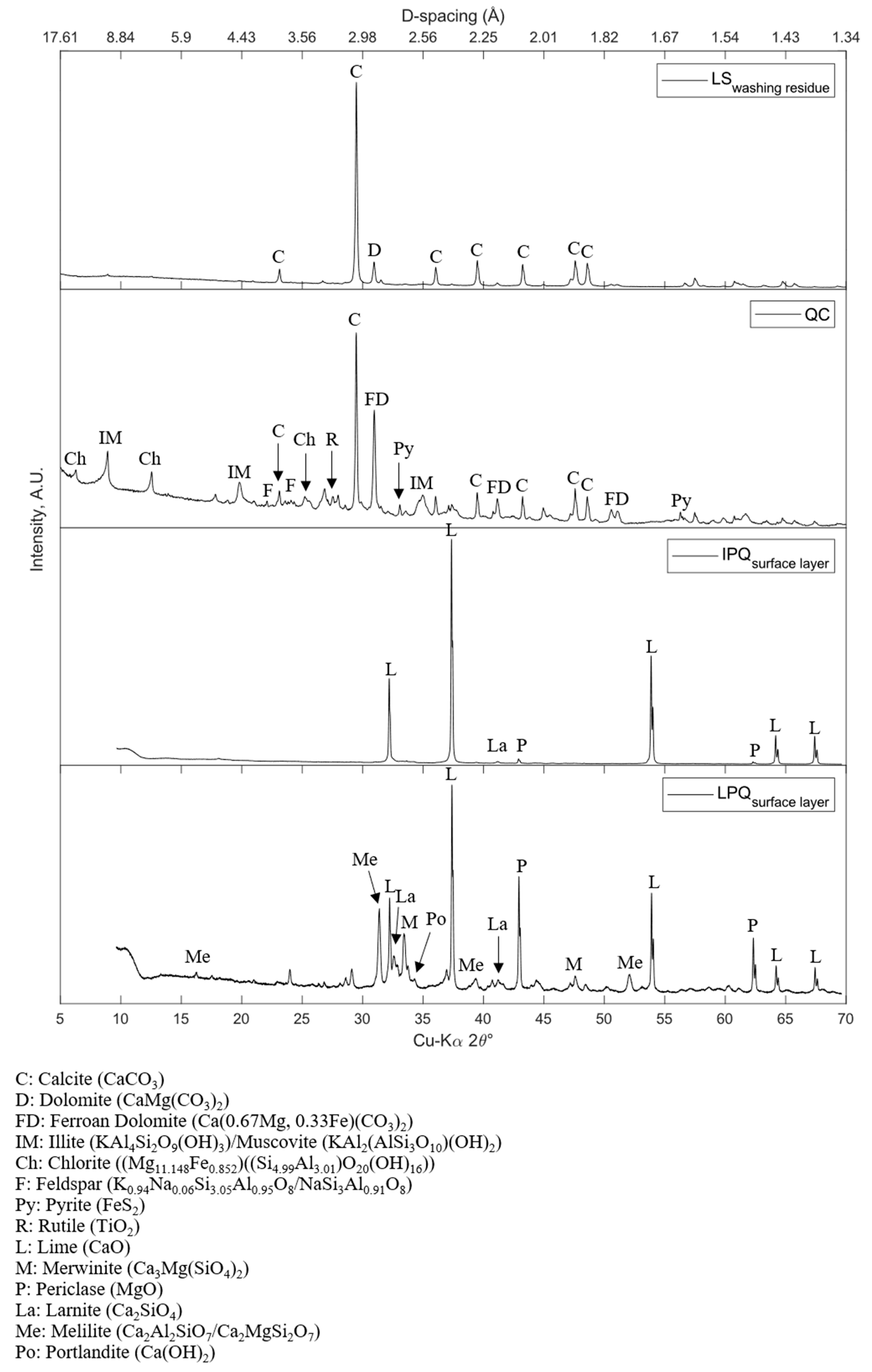 Minerals 14 00608 g005