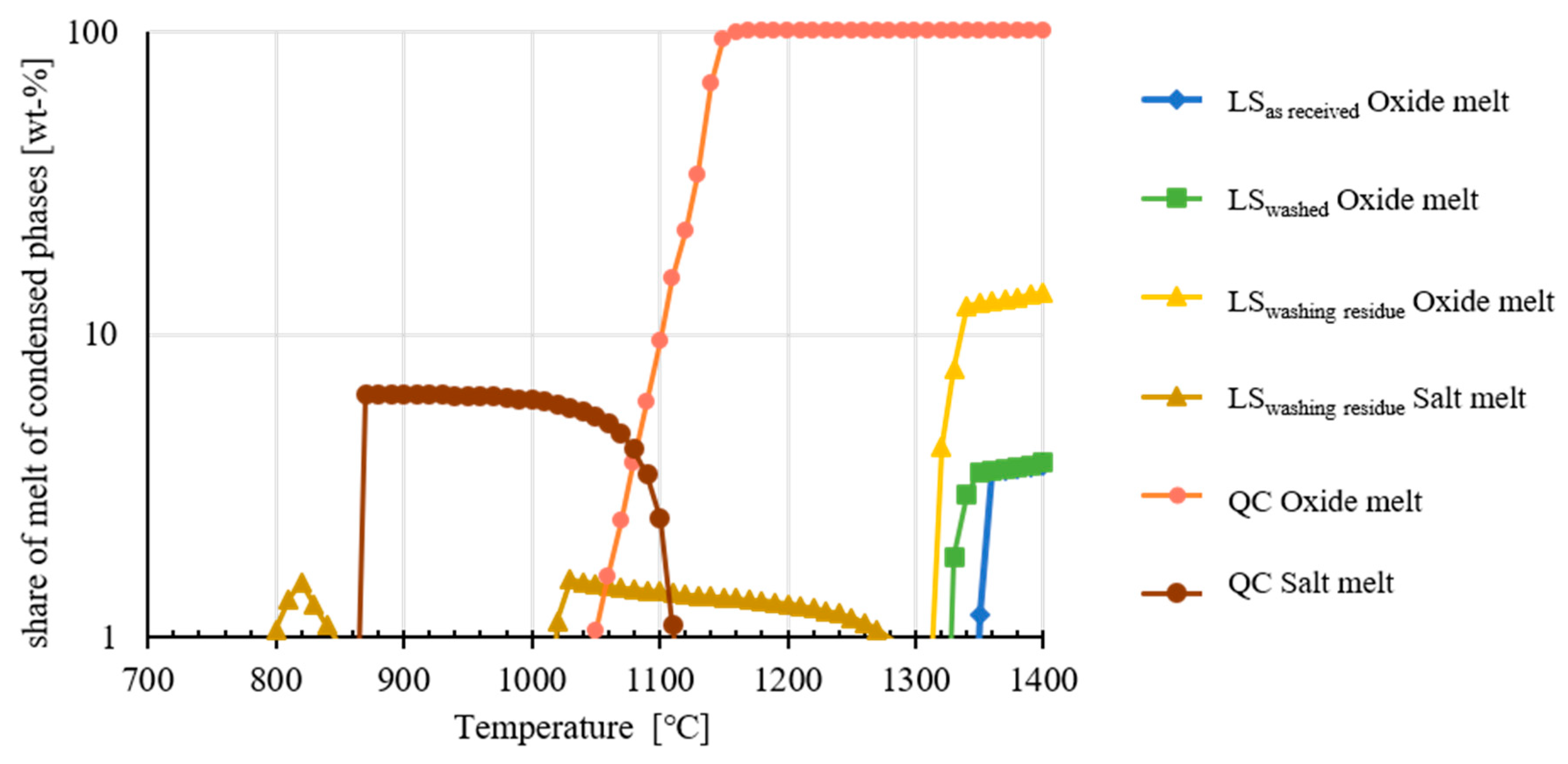 Minerals 14 00608 g007