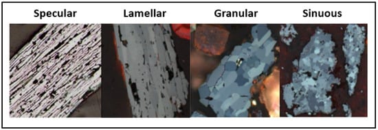 Minerals 14 00609 g002