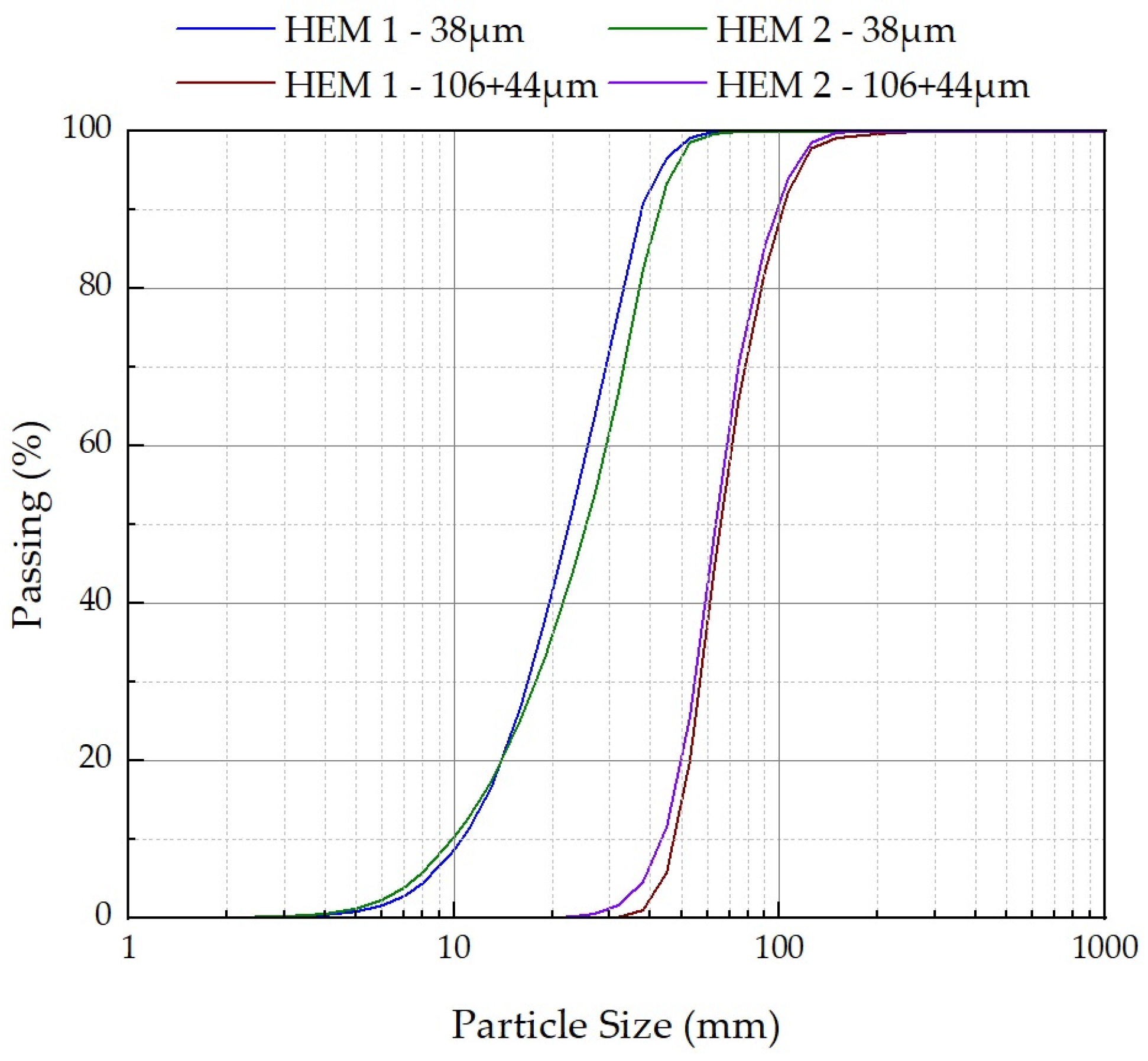 Minerals 14 00609 g006