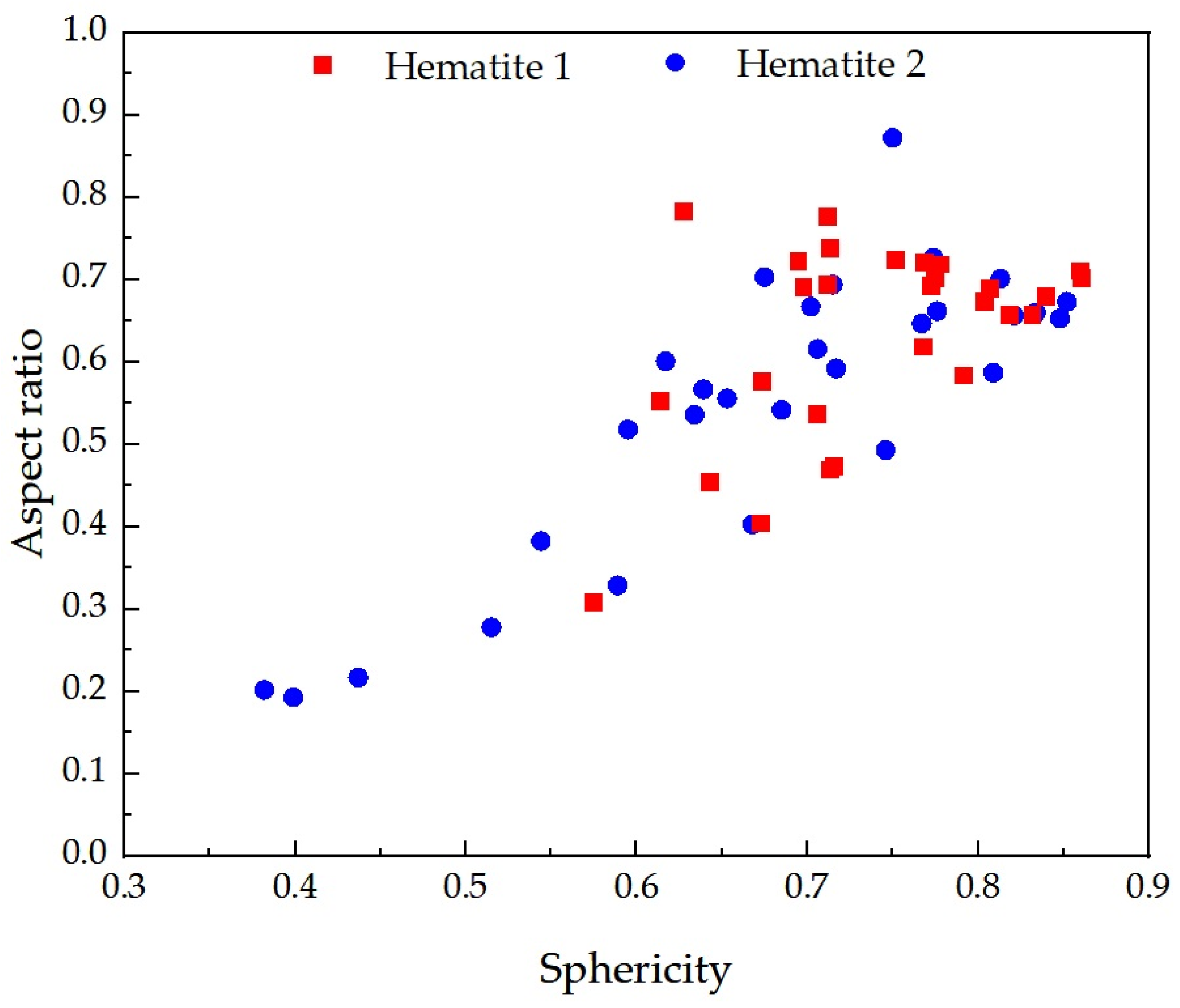 Minerals 14 00609 g007
