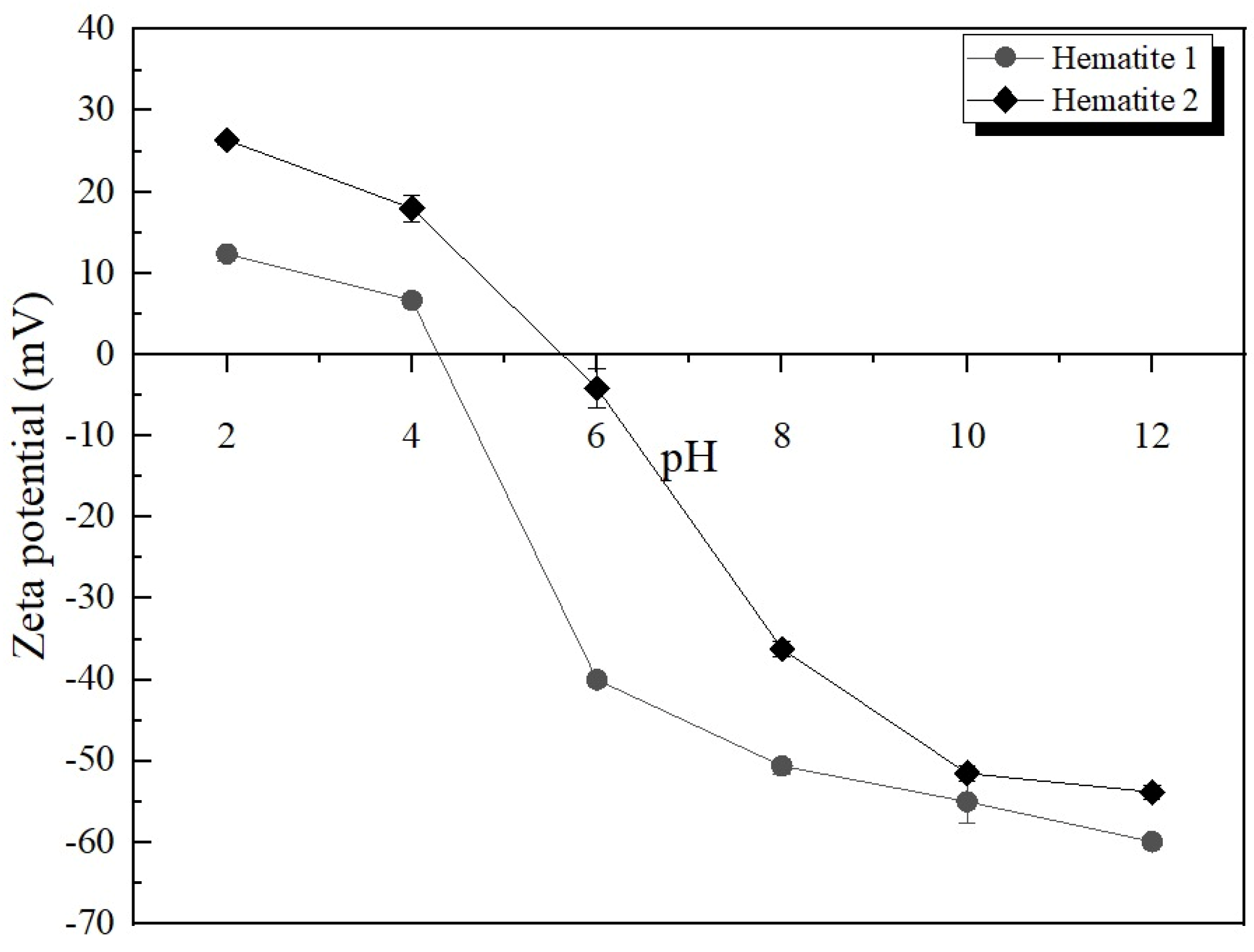 Minerals 14 00609 g008