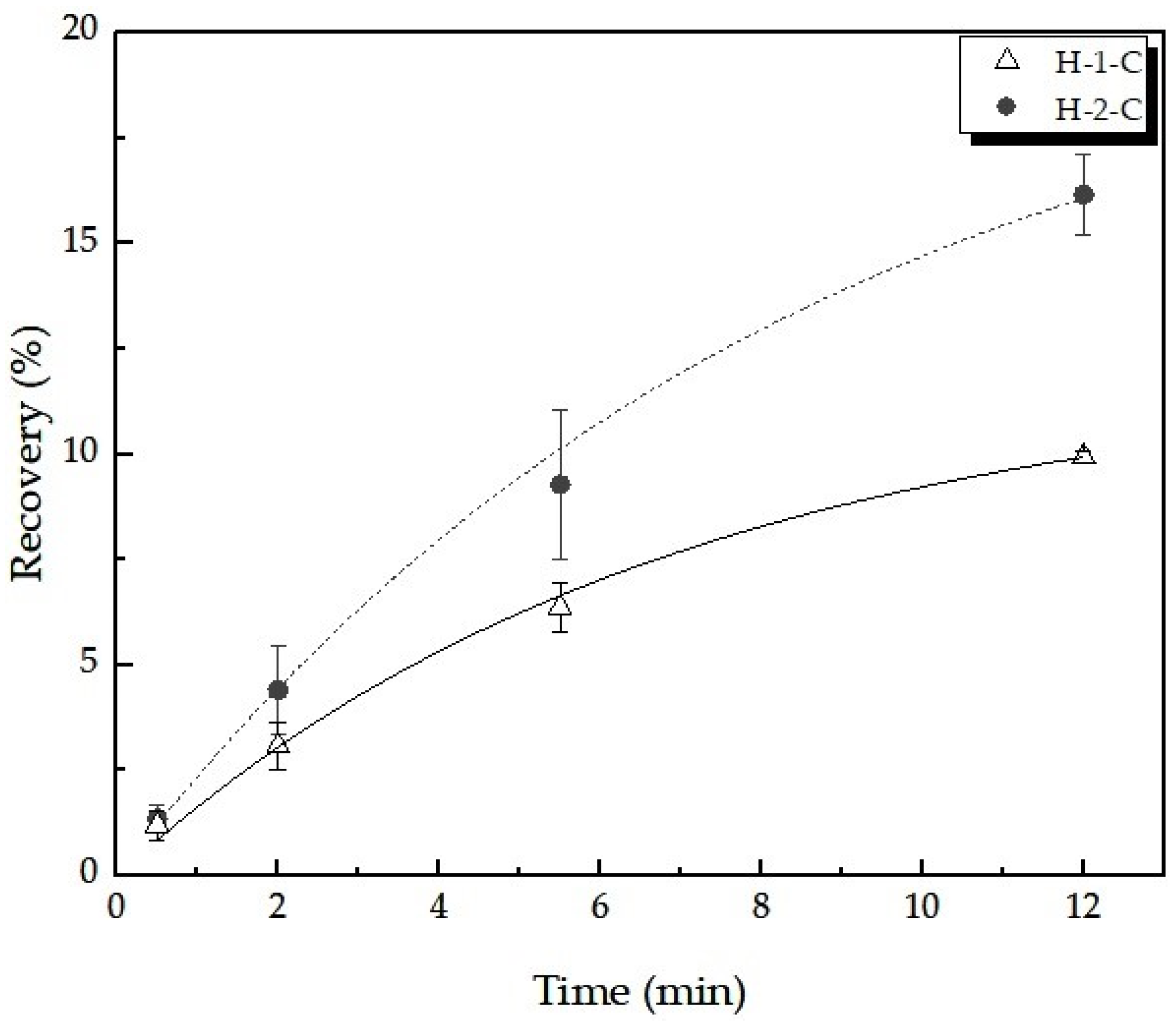Minerals 14 00609 g009