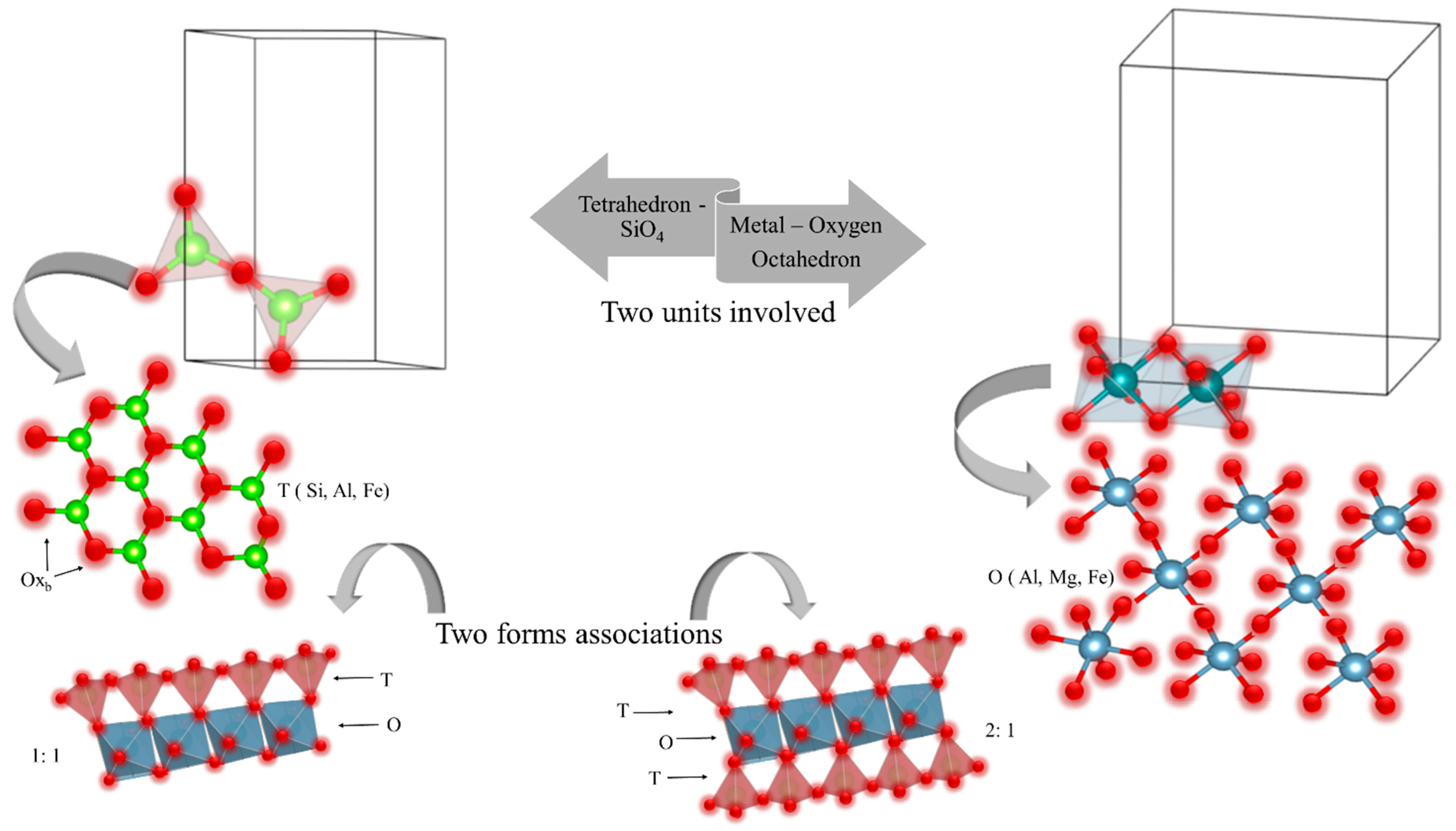 Minerals 14 00613 g003