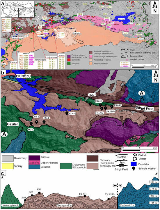 Minerals 14 00614 g001