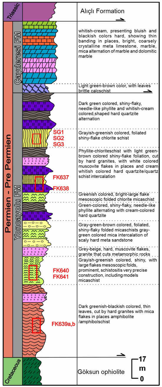 Minerals 14 00614 g002